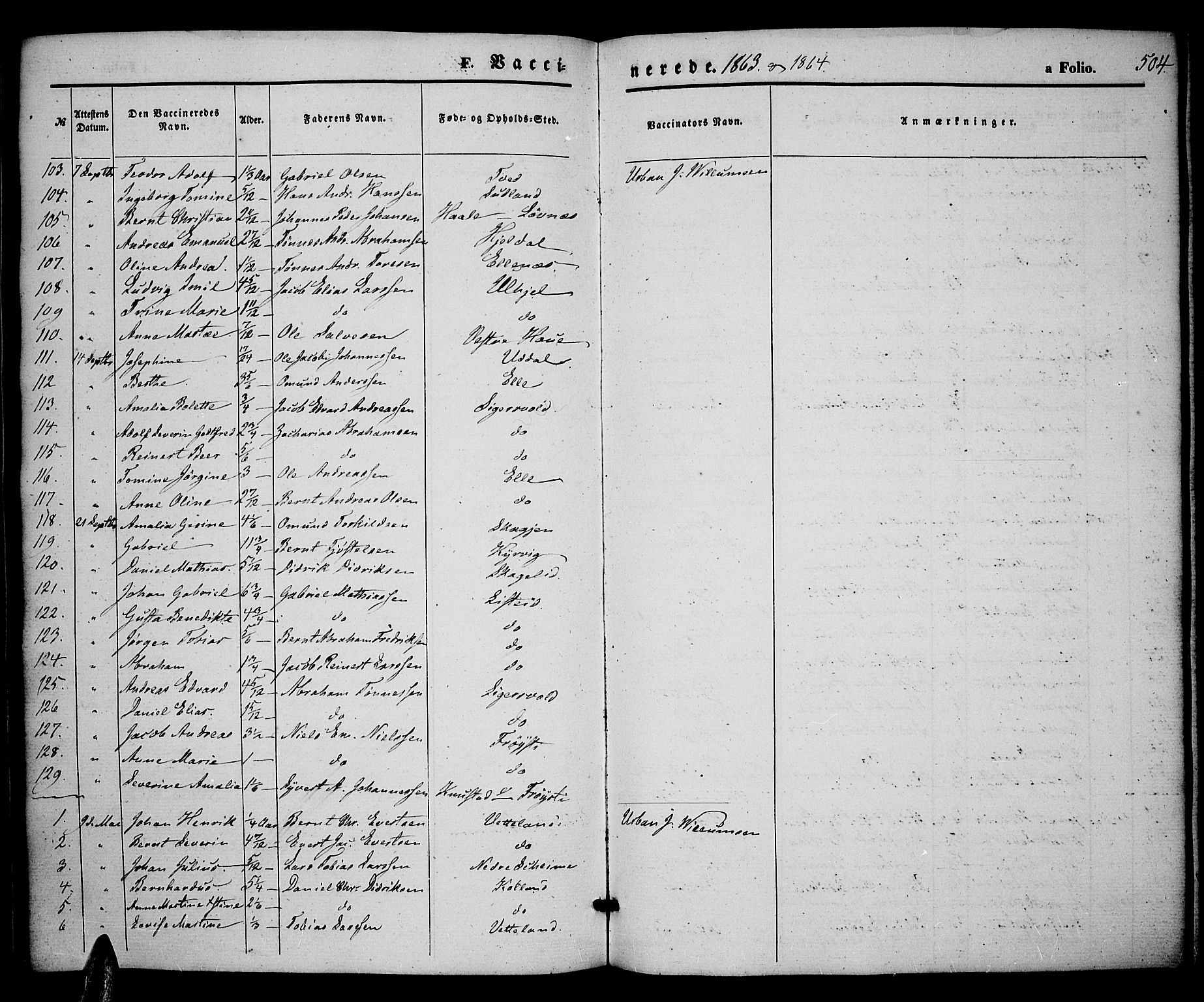 Lista sokneprestkontor, AV/SAK-1111-0027/F/Fb/L0003: Parish register (copy) no. B 3, 1862-1877, p. 504