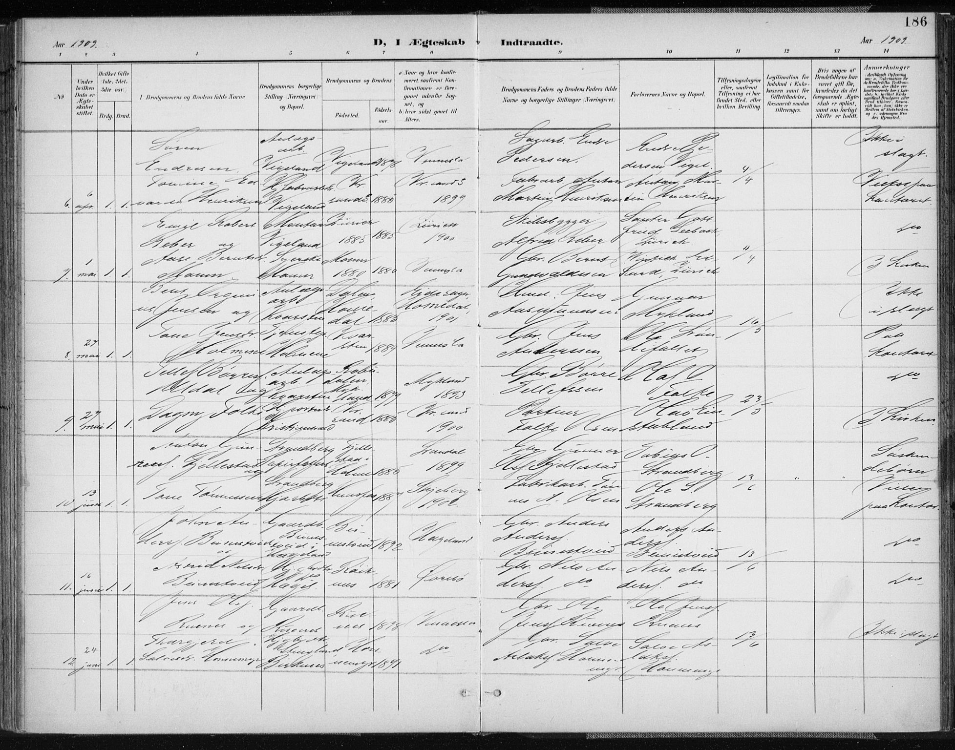 Vennesla sokneprestkontor, AV/SAK-1111-0045/Fa/Fab/L0005: Parish register (official) no. A 5, 1897-1909, p. 186