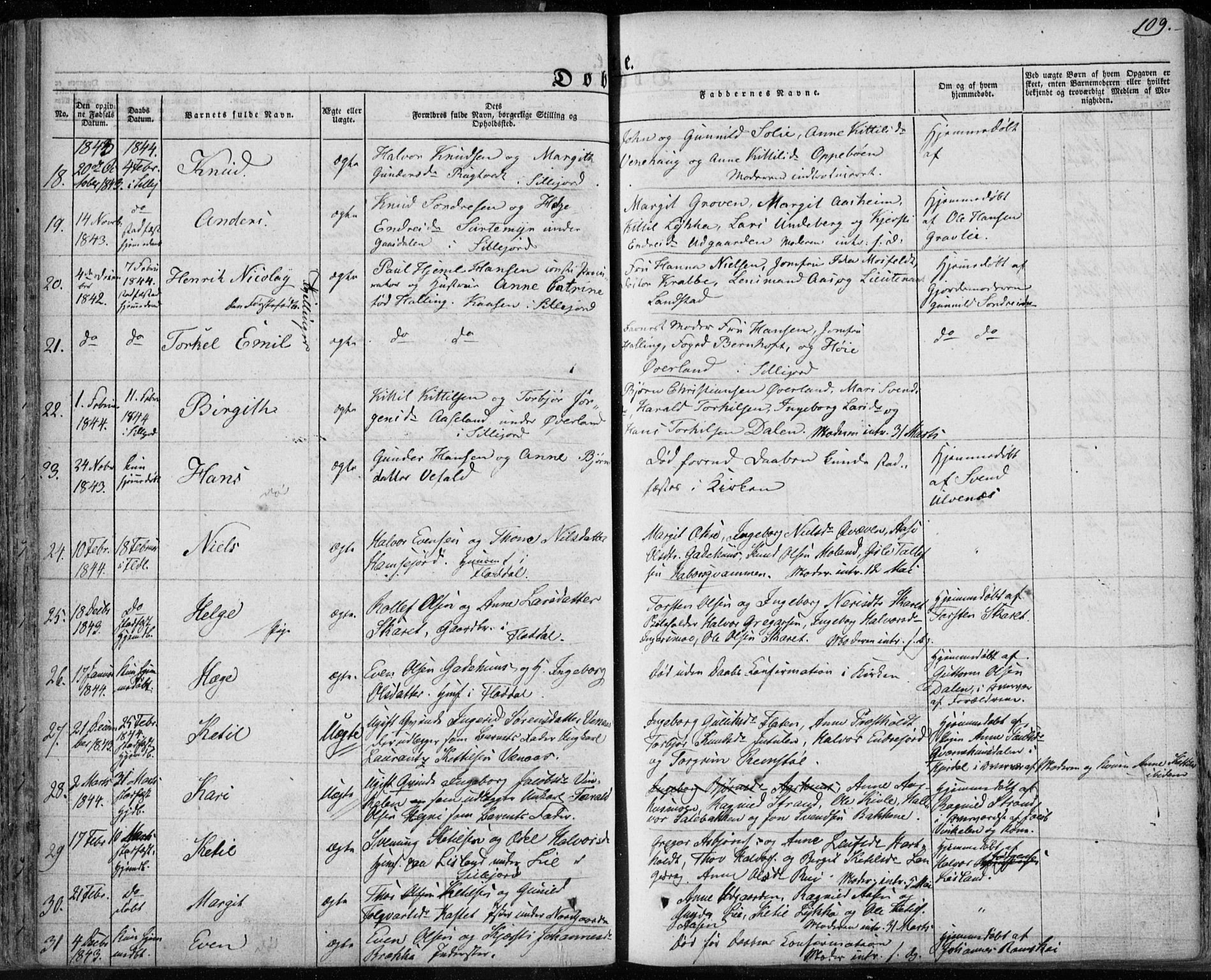 Seljord kirkebøker, AV/SAKO-A-20/F/Fa/L0011: Parish register (official) no. I 11, 1831-1849, p. 109