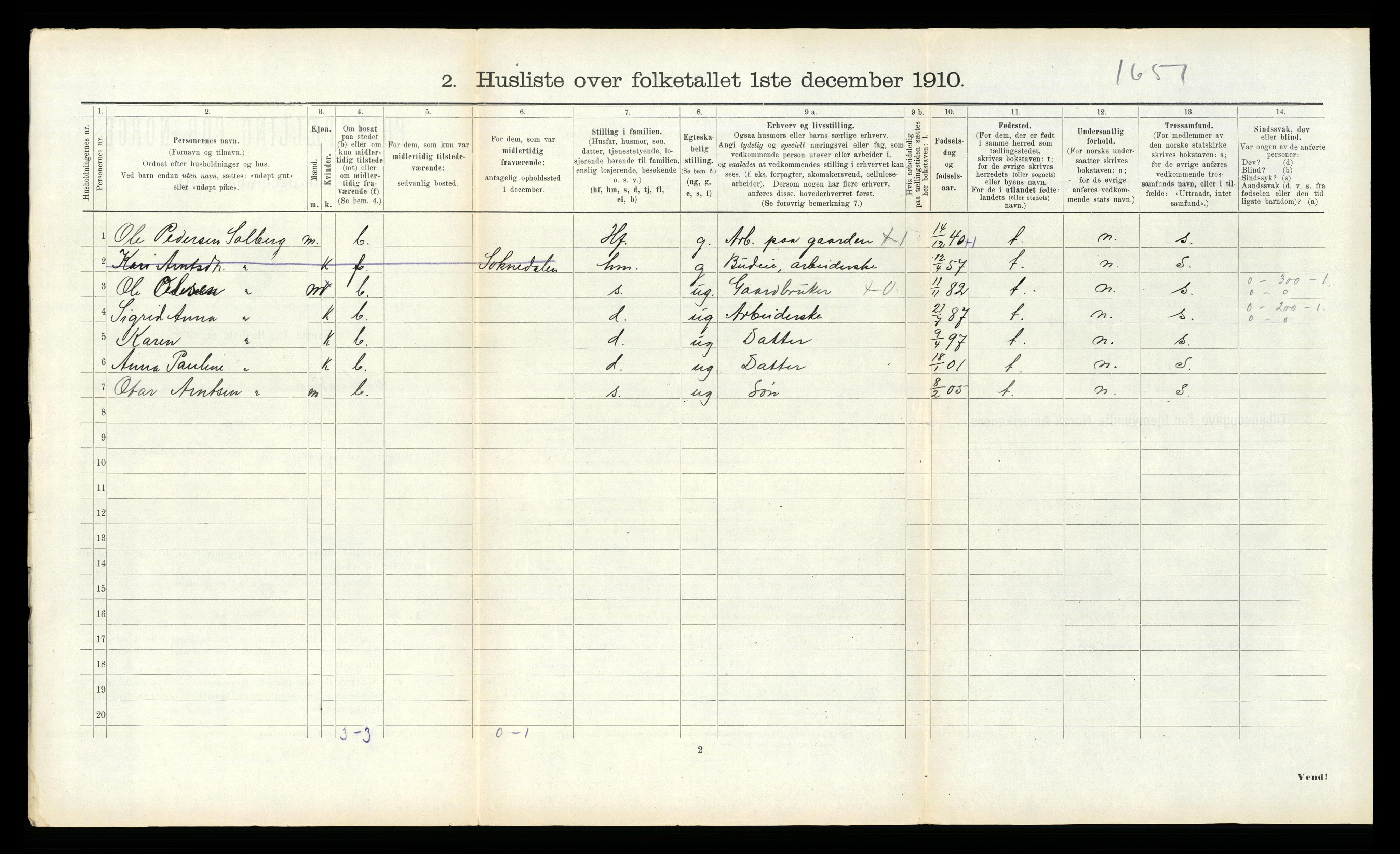 RA, 1910 census for Soknedal, 1910, p. 532
