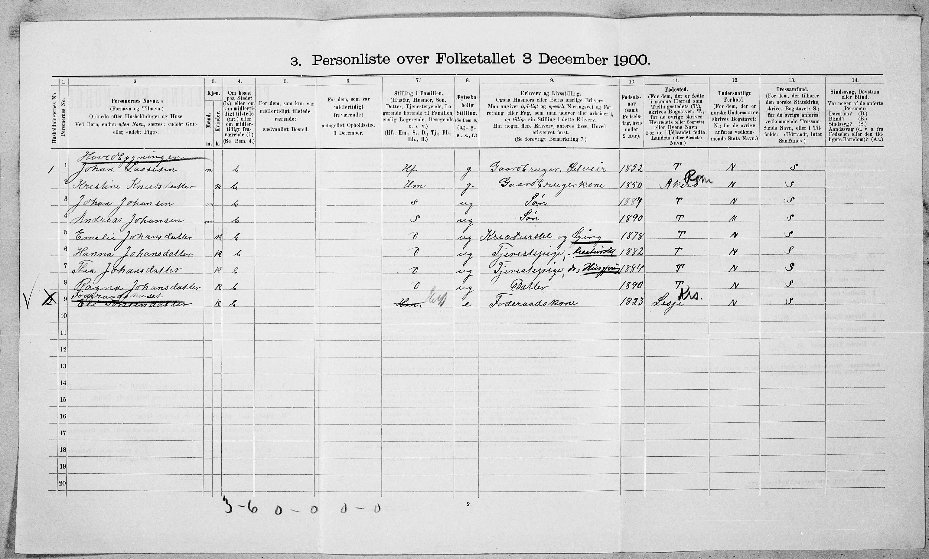 SAT, 1900 census for Sylte, 1900, p. 231