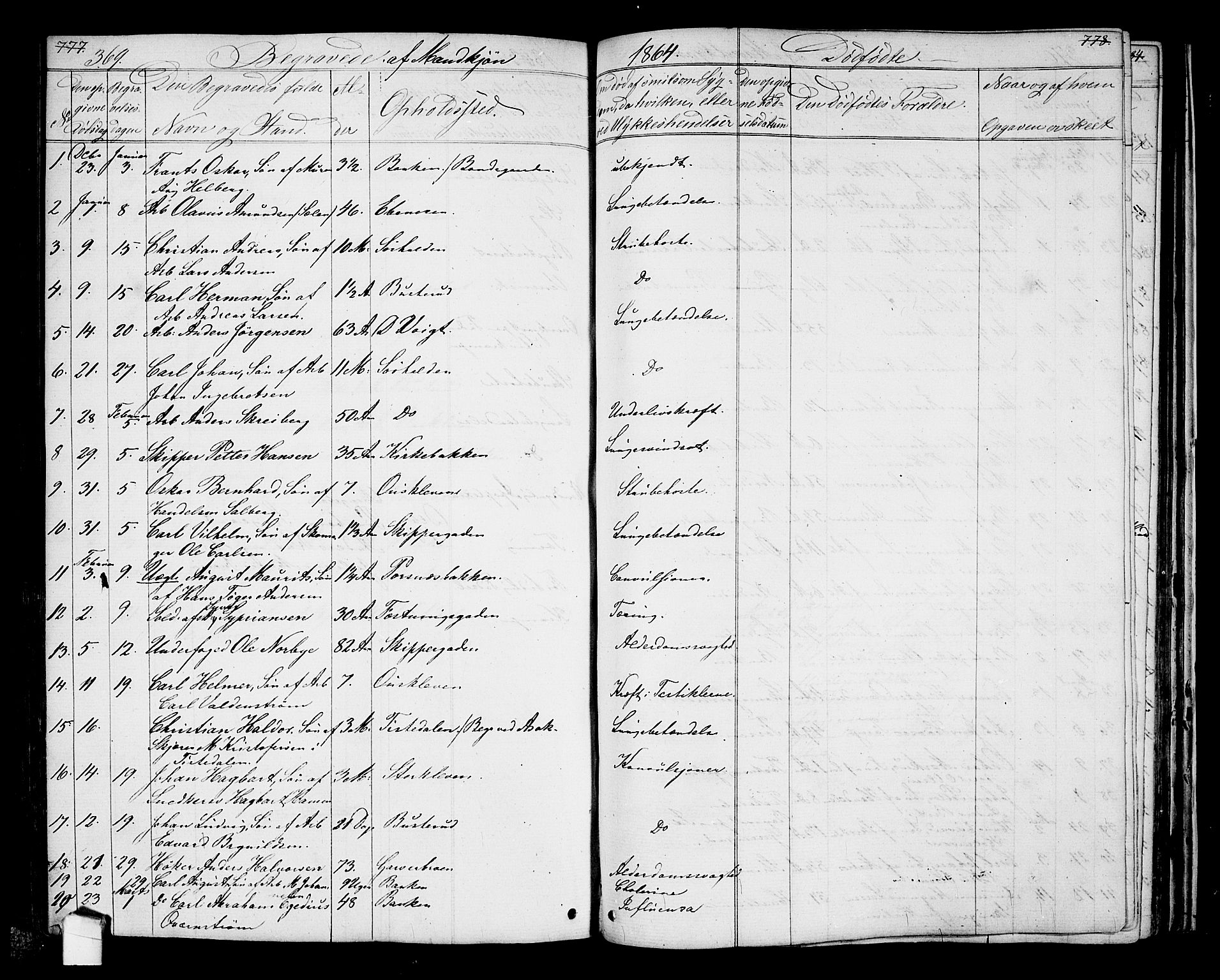 Halden prestekontor Kirkebøker, SAO/A-10909/G/Ga/L0005a: Parish register (copy) no. 5A, 1855-1864, p. 369