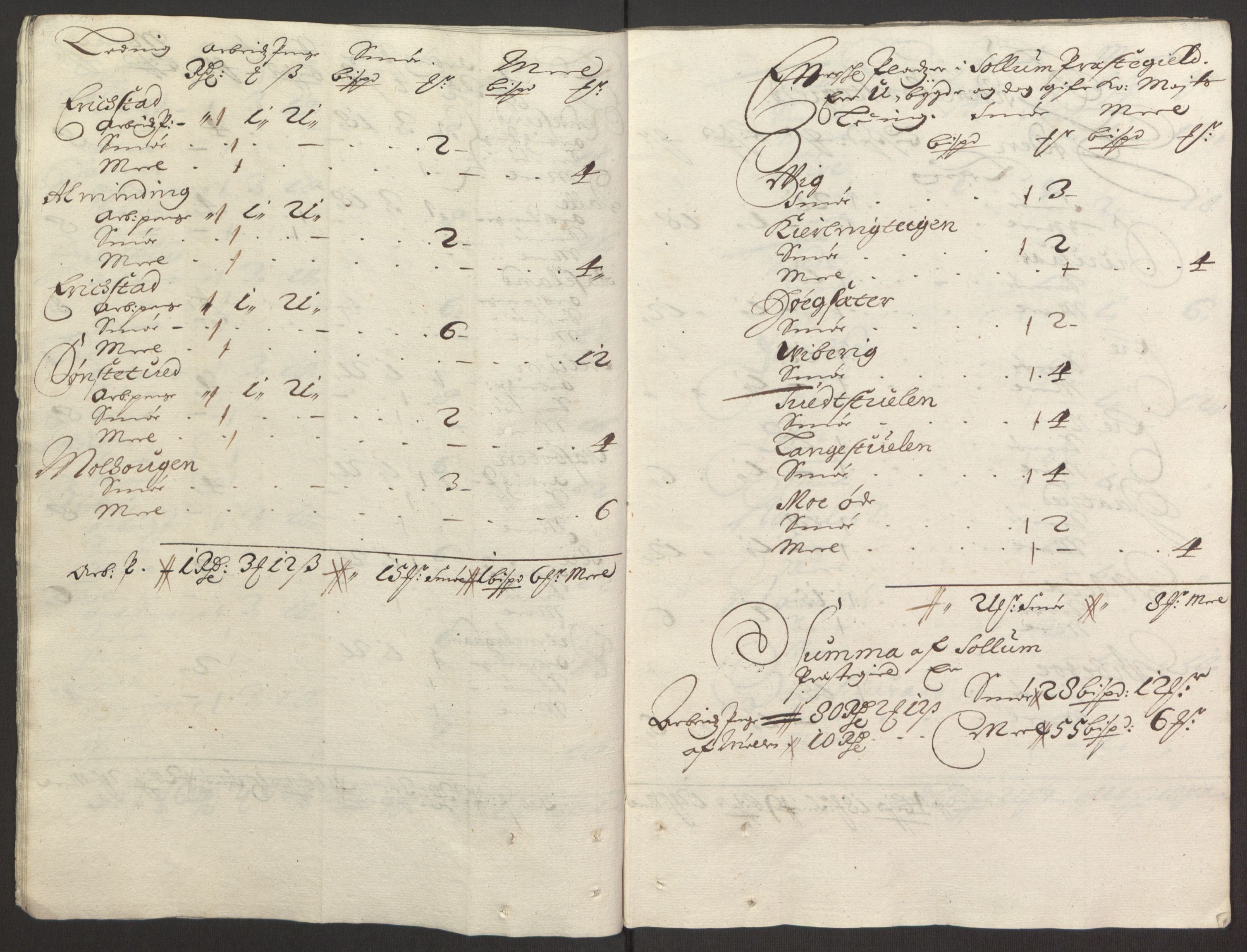 Rentekammeret inntil 1814, Reviderte regnskaper, Fogderegnskap, AV/RA-EA-4092/R35/L2075: Fogderegnskap Øvre og Nedre Telemark, 1680-1684, p. 70