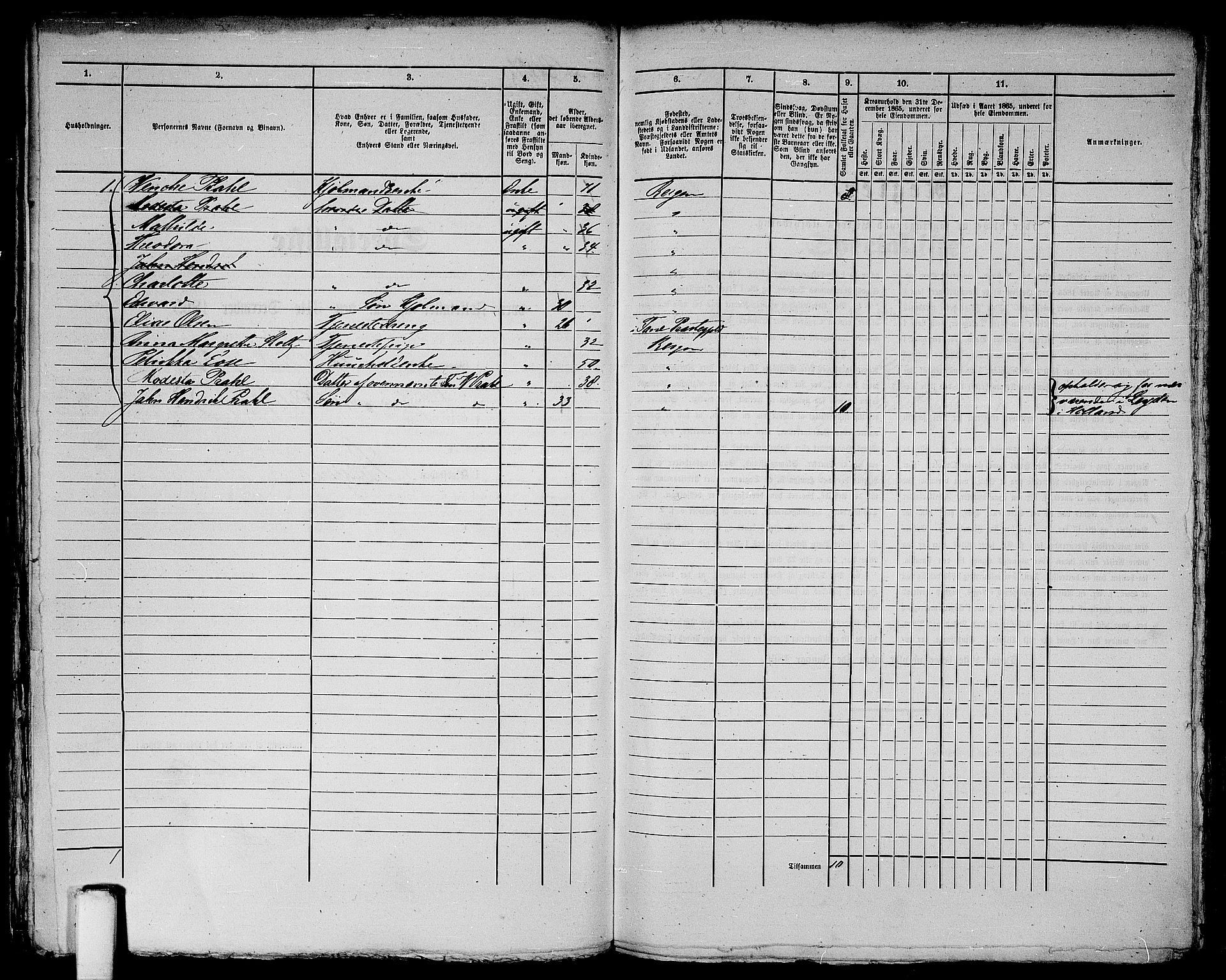 RA, 1865 census for Bergen, 1865, p. 461