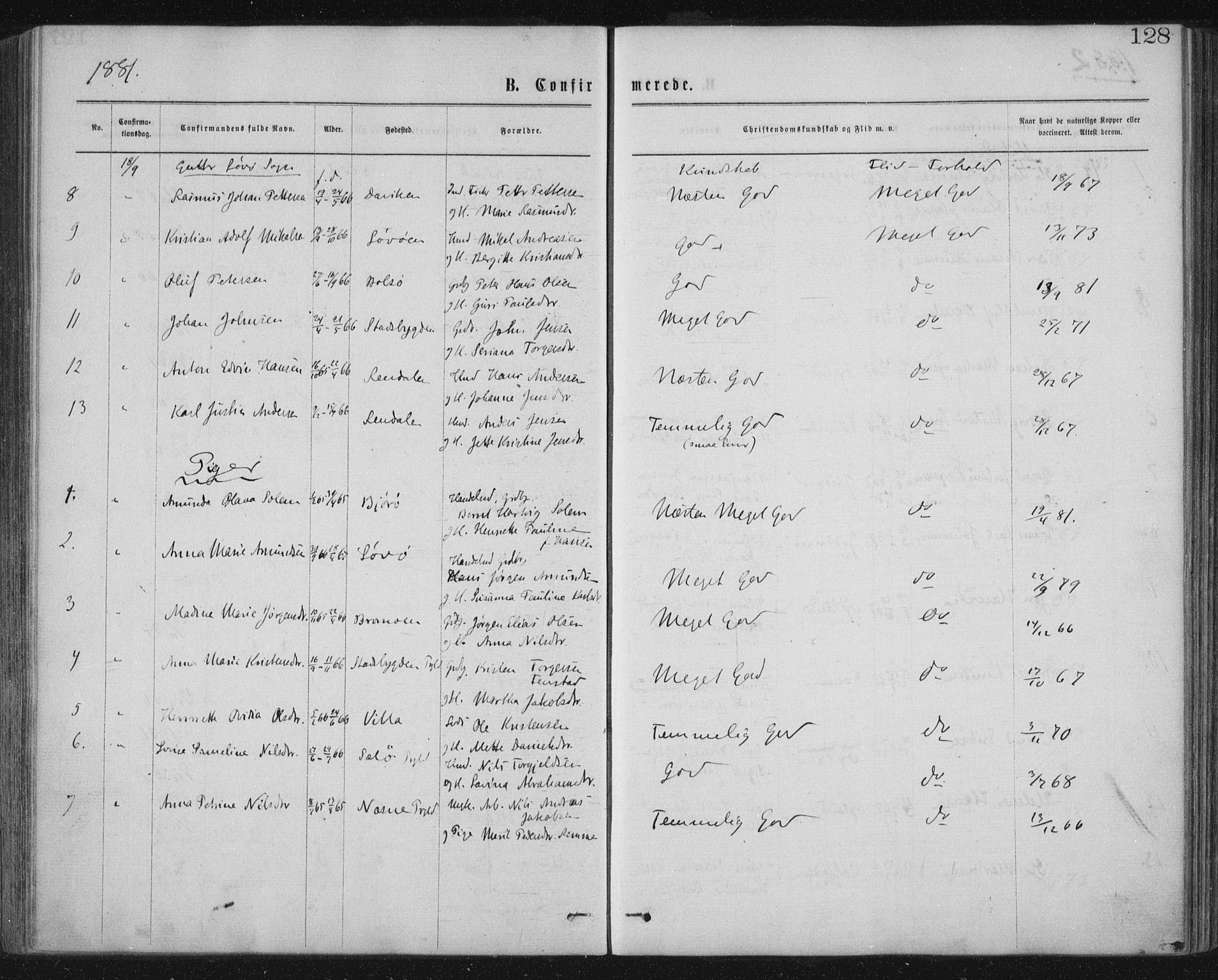 Ministerialprotokoller, klokkerbøker og fødselsregistre - Nord-Trøndelag, AV/SAT-A-1458/771/L0596: Parish register (official) no. 771A03, 1870-1884, p. 128