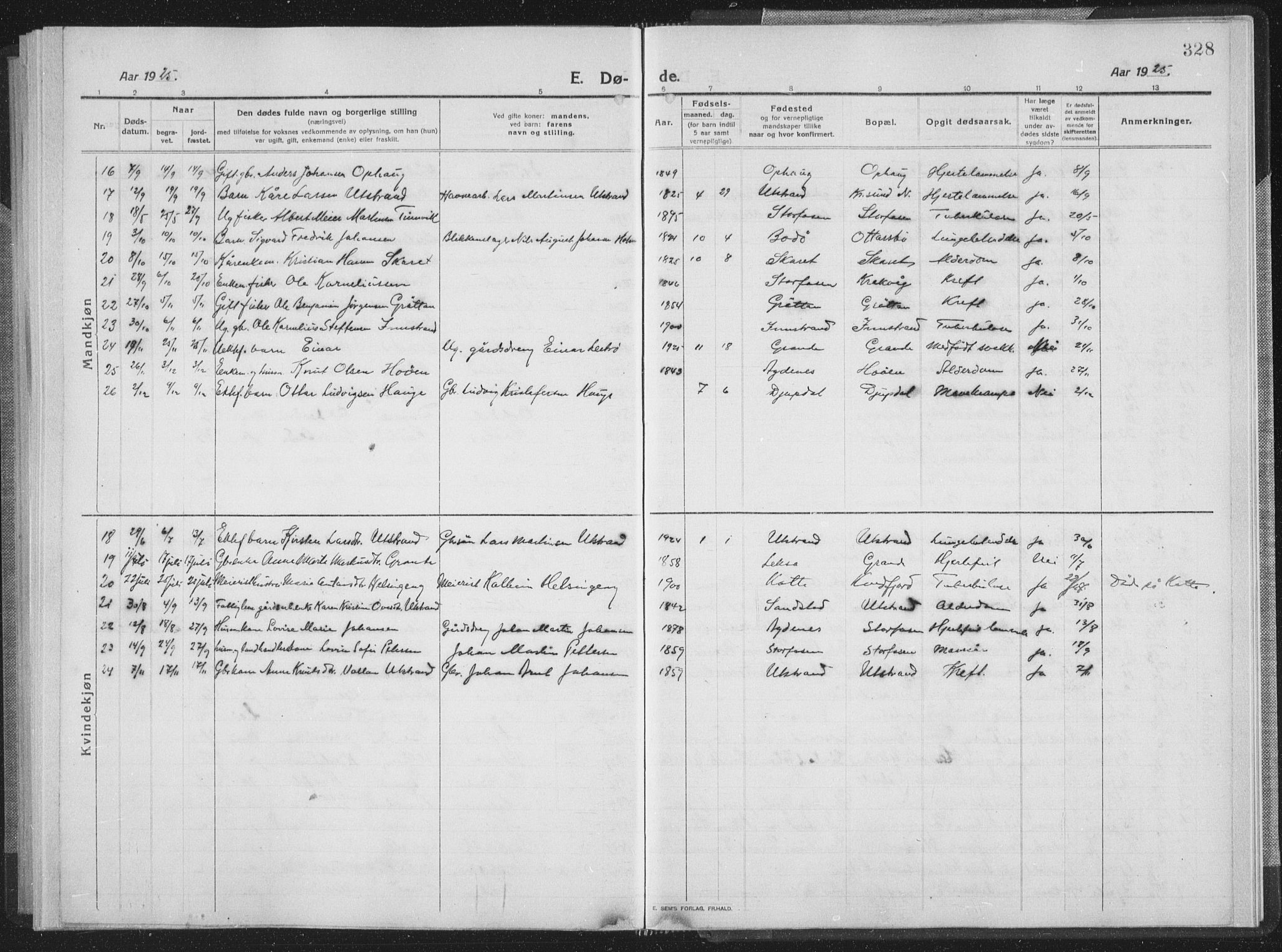 Ministerialprotokoller, klokkerbøker og fødselsregistre - Sør-Trøndelag, SAT/A-1456/659/L0747: Parish register (copy) no. 659C04, 1913-1938, p. 328