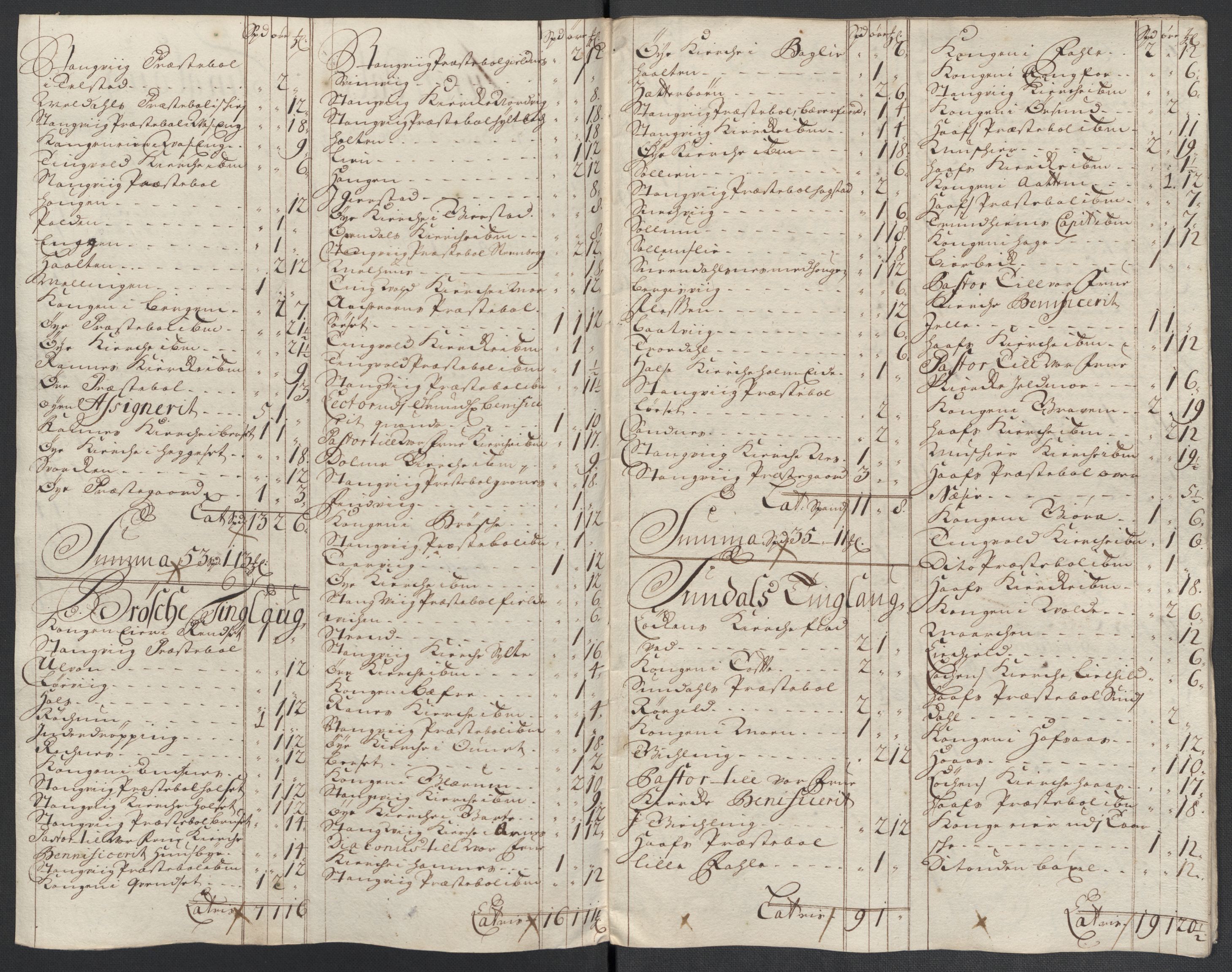 Rentekammeret inntil 1814, Reviderte regnskaper, Fogderegnskap, AV/RA-EA-4092/R56/L3739: Fogderegnskap Nordmøre, 1700-1702, p. 306