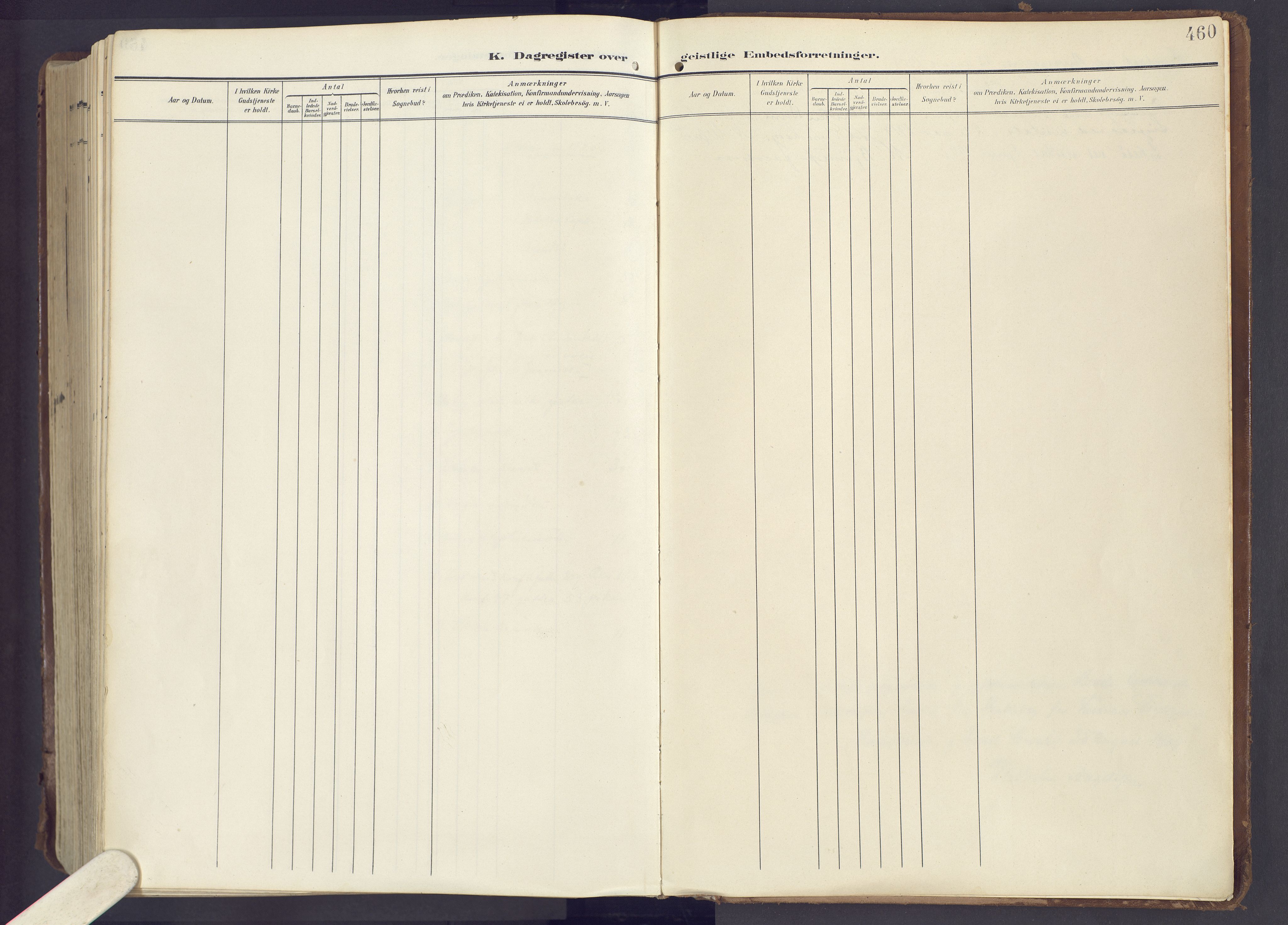 Lunner prestekontor, SAH/PREST-118/H/Ha/Haa/L0001: Parish register (official) no. 1, 1907-1922, p. 460