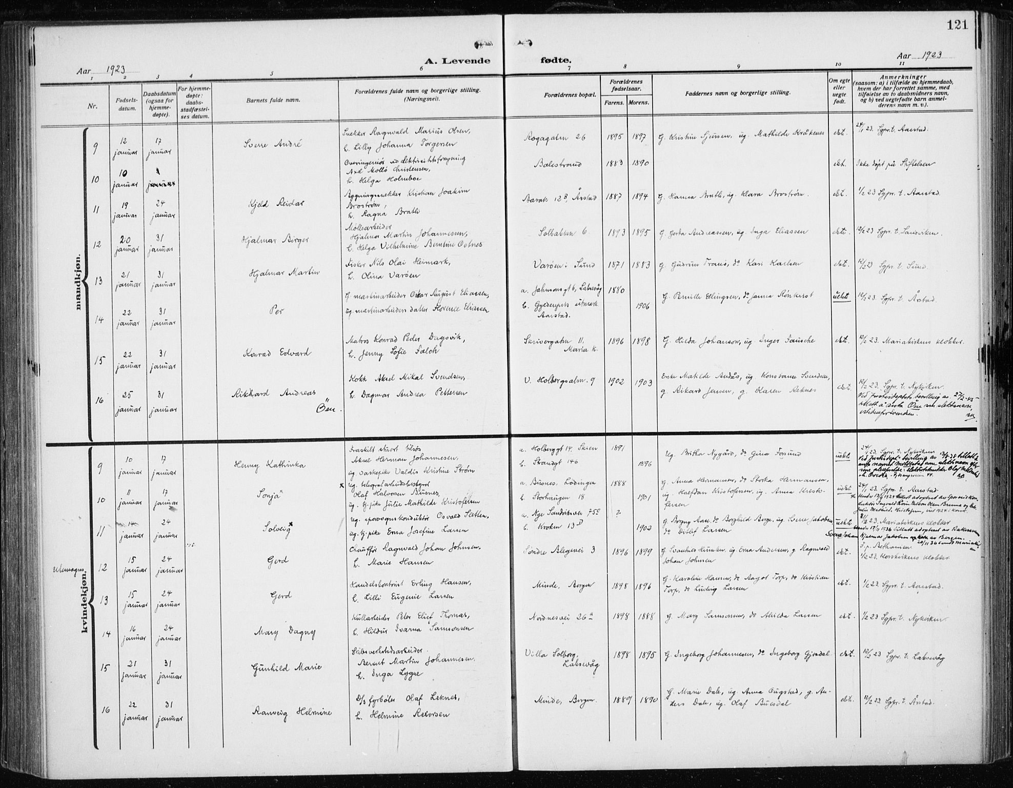 Fødselsstiftelsens sokneprestembete*, SAB/-: Parish register (official) no. A 5, 1918-1926, p. 121