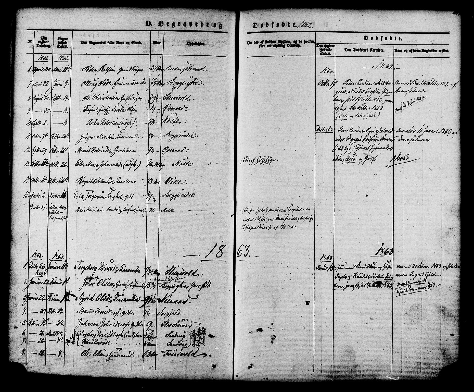 Ministerialprotokoller, klokkerbøker og fødselsregistre - Møre og Romsdal, SAT/A-1454/552/L0637: Parish register (official) no. 552A01, 1845-1879, p. 249