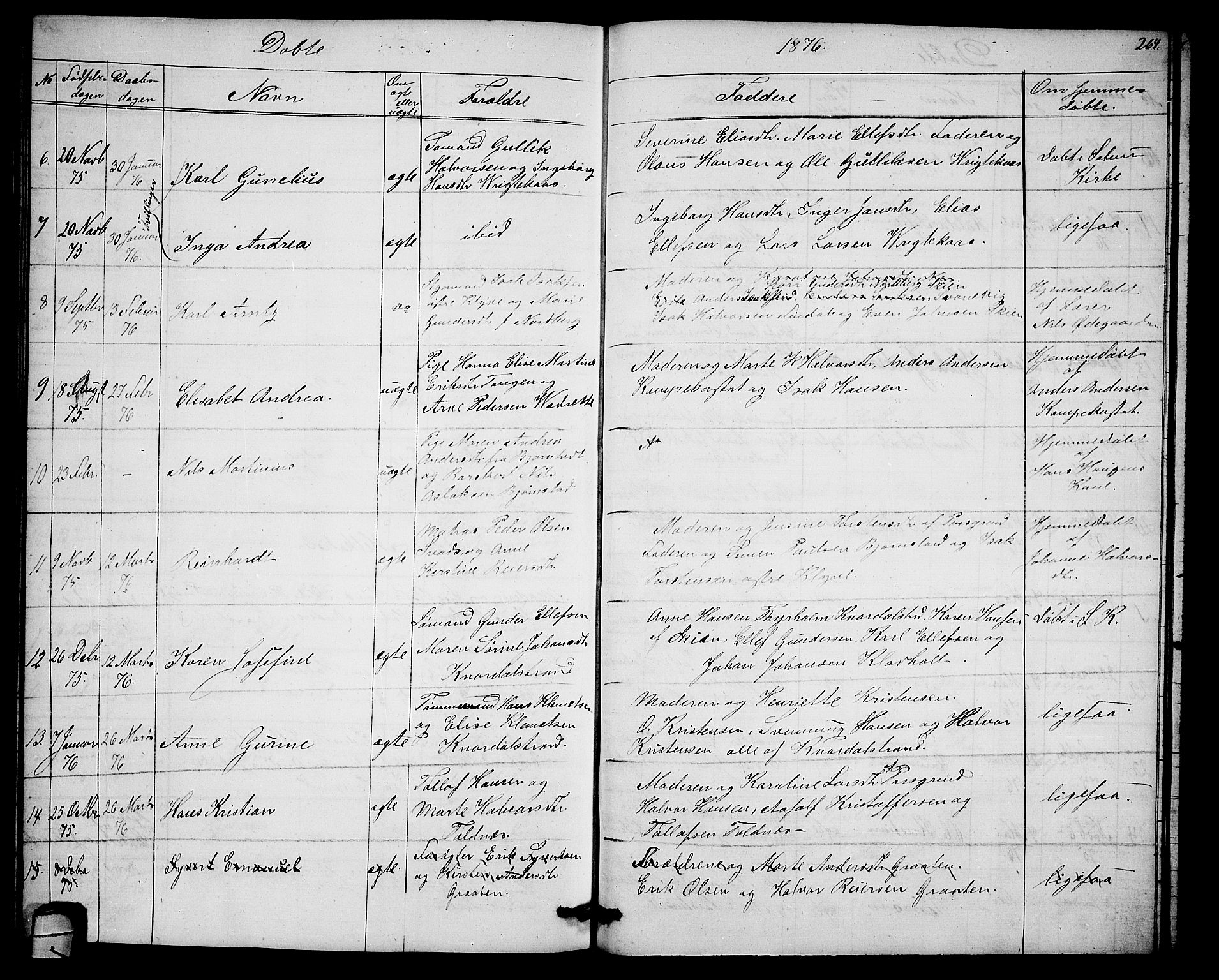 Solum kirkebøker, SAKO/A-306/G/Ga/L0004: Parish register (copy) no. I 4, 1859-1876, p. 264