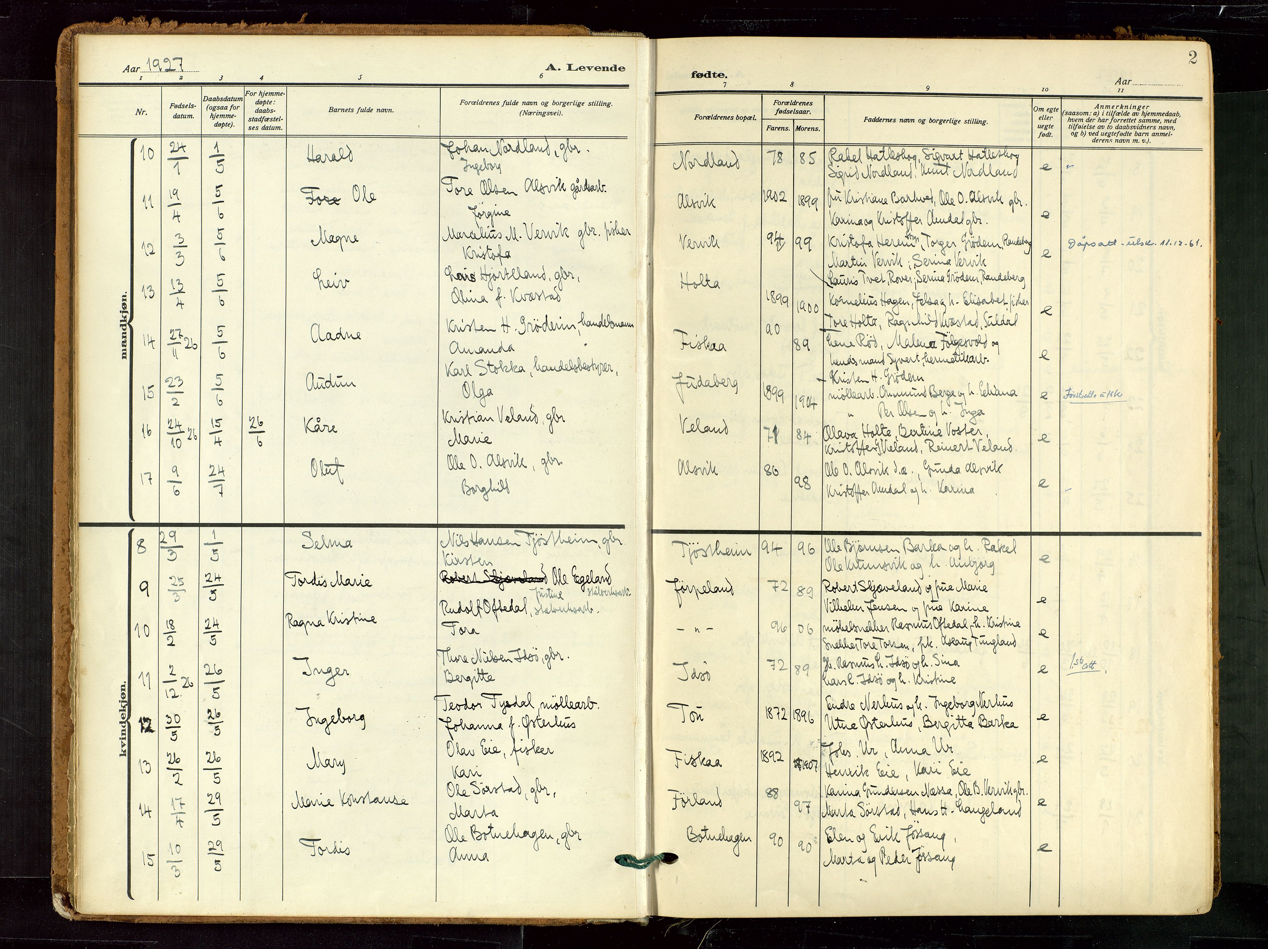Strand sokneprestkontor, SAST/A-101828/H/Ha/Haa/L0012: Parish register (official) no. A 12, 1927-1946, p. 2