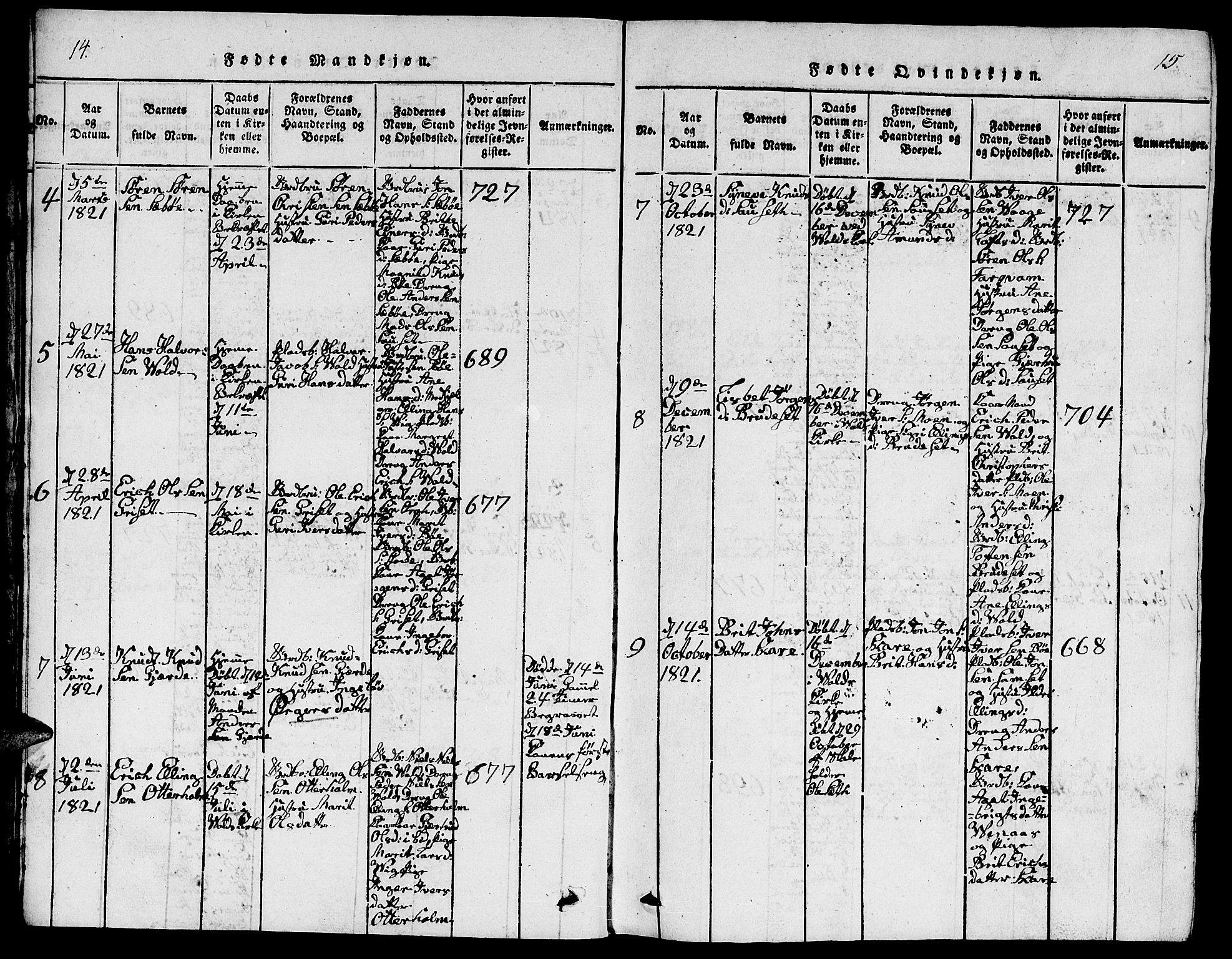 Ministerialprotokoller, klokkerbøker og fødselsregistre - Møre og Romsdal, AV/SAT-A-1454/543/L0563: Parish register (copy) no. 543C01, 1818-1836, p. 14-15