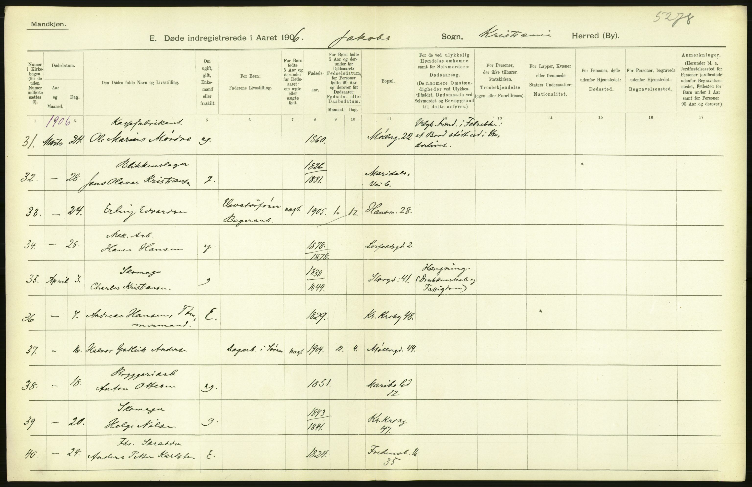 Statistisk sentralbyrå, Sosiodemografiske emner, Befolkning, AV/RA-S-2228/D/Df/Dfa/Dfad/L0009: Kristiania: Døde, 1906, p. 108