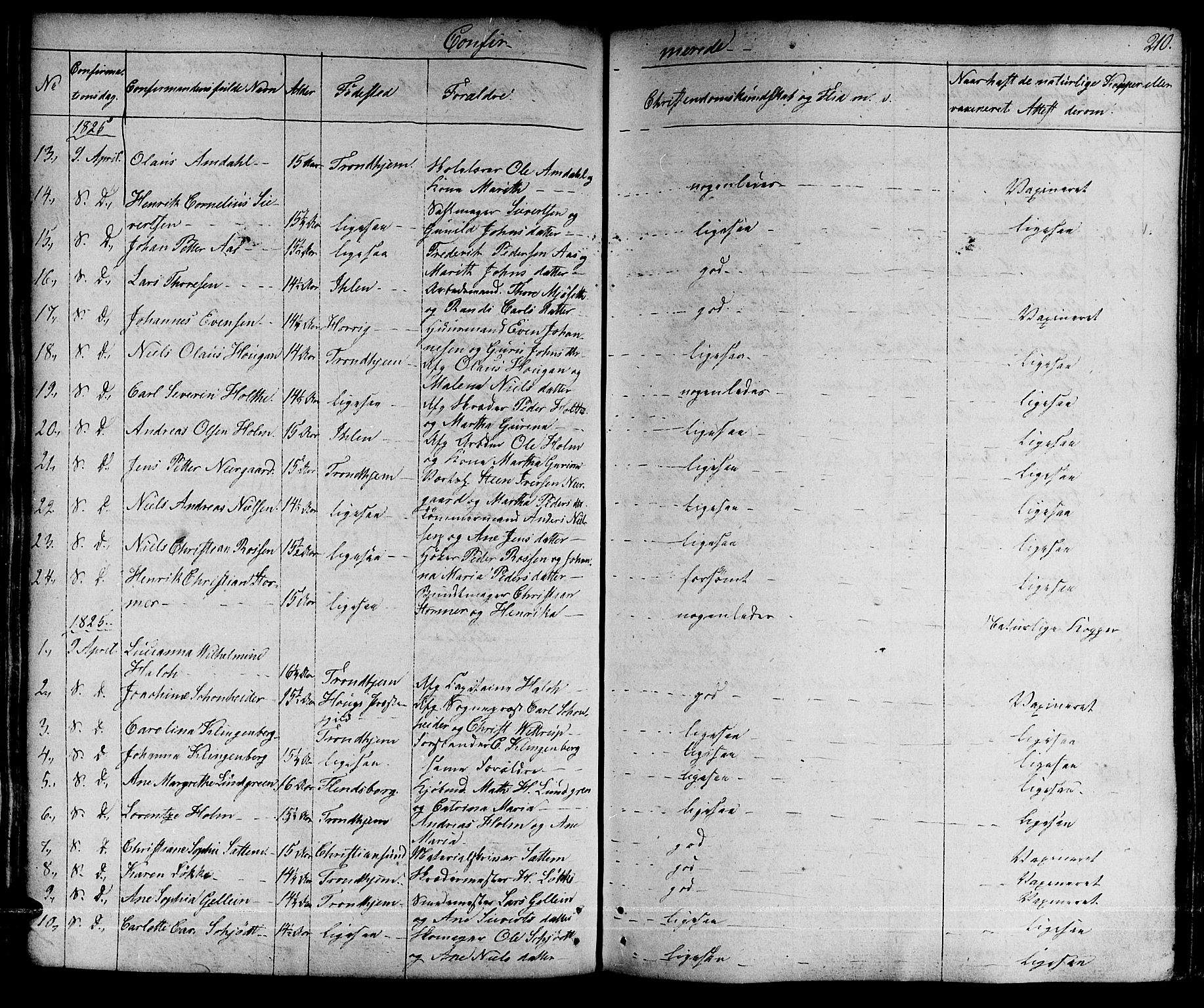 Ministerialprotokoller, klokkerbøker og fødselsregistre - Sør-Trøndelag, AV/SAT-A-1456/601/L0045: Parish register (official) no. 601A13, 1821-1831, p. 210