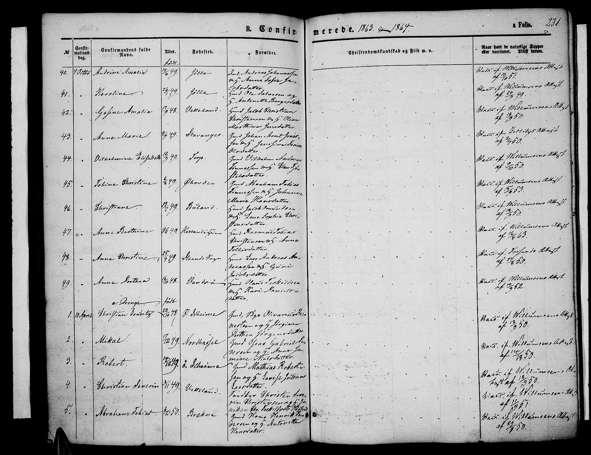 Lista sokneprestkontor, AV/SAK-1111-0027/F/Fb/L0003: Parish register (copy) no. B 3, 1862-1877, p. 231