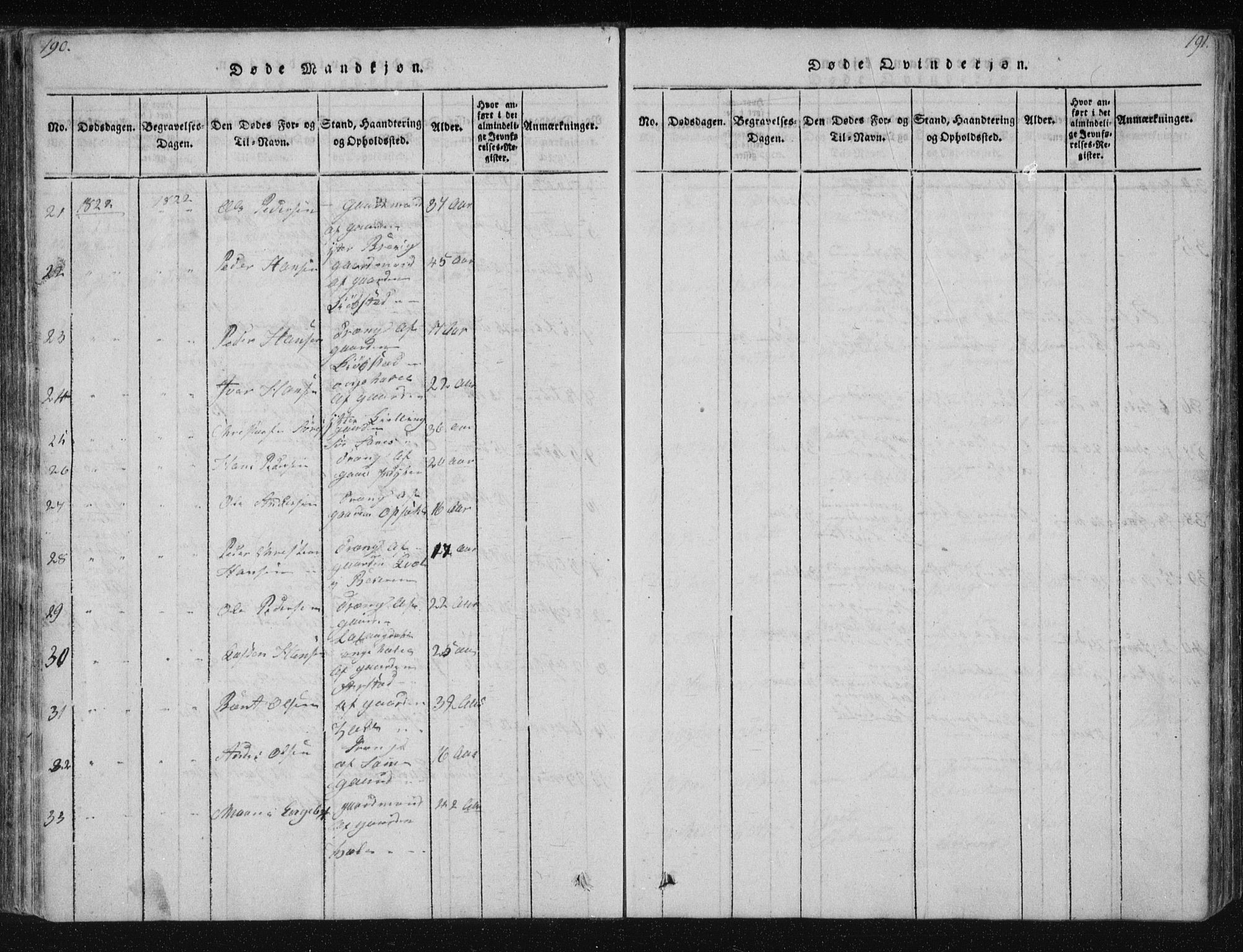 Ministerialprotokoller, klokkerbøker og fødselsregistre - Nordland, SAT/A-1459/805/L0096: Parish register (official) no. 805A03, 1820-1837, p. 190-191