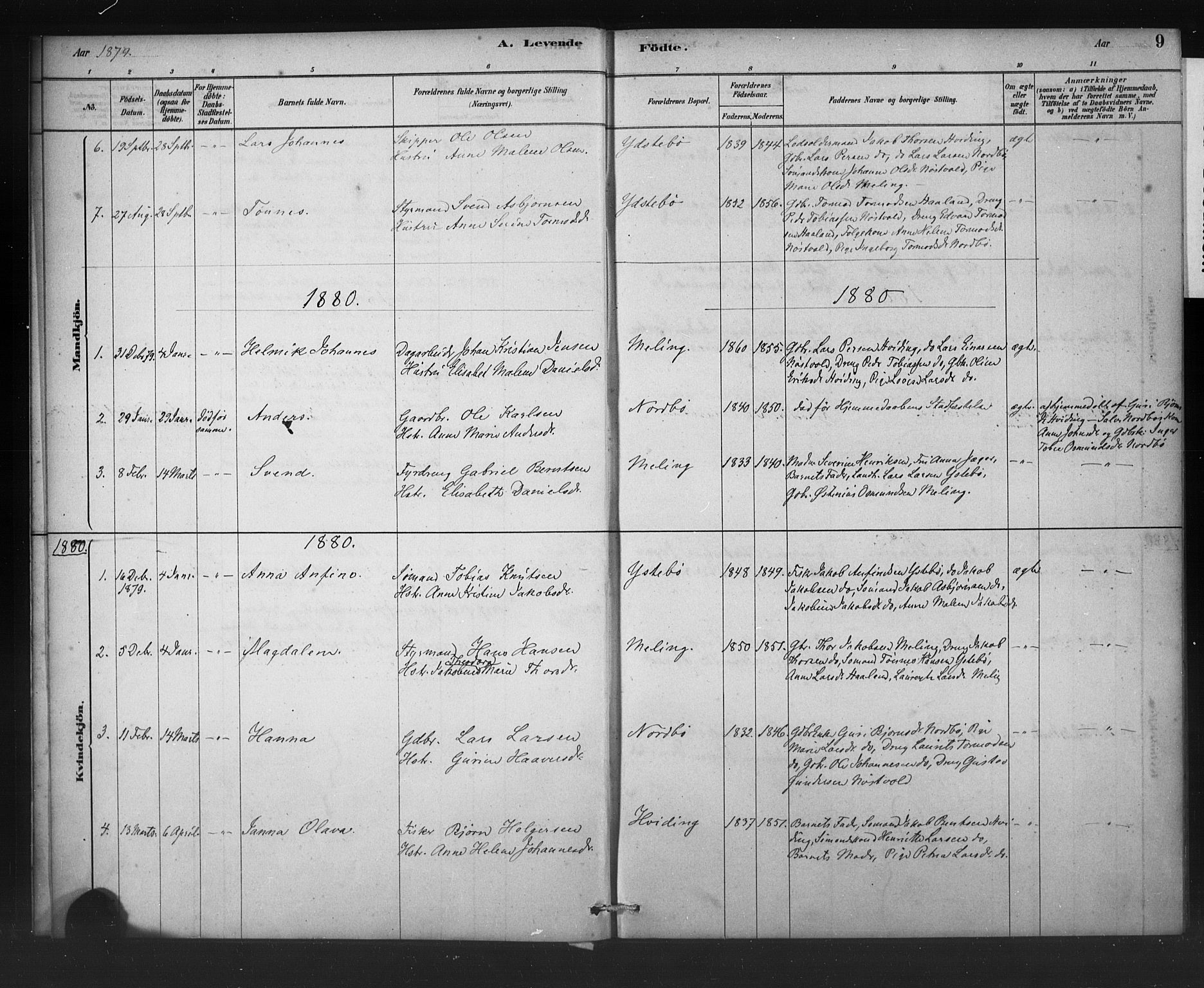 Rennesøy sokneprestkontor, SAST/A -101827/H/Ha/Haa/L0011: Parish register (official) no. A 11, 1878-1887, p. 9
