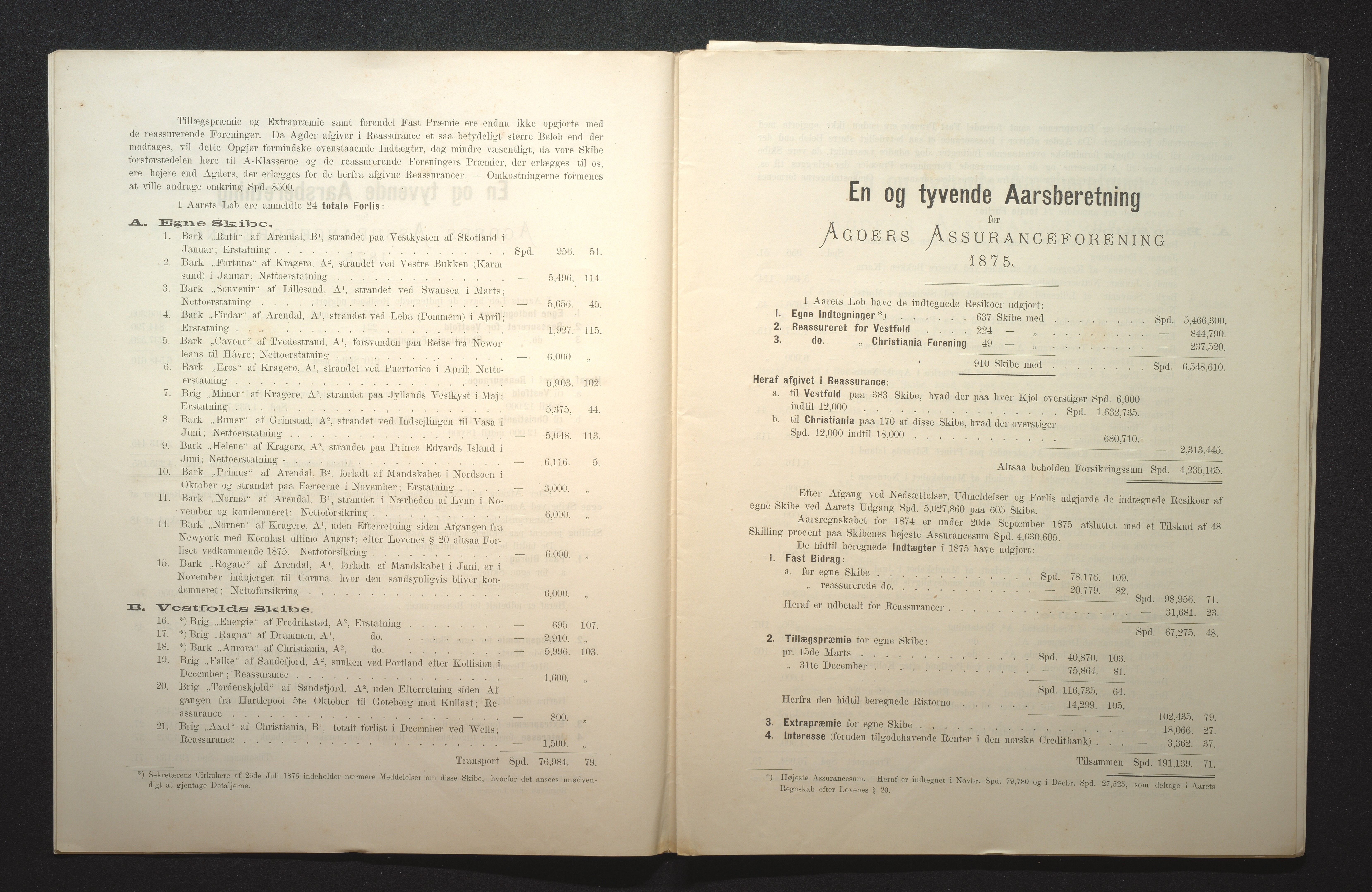 Agders Gjensidige Assuranceforening, AAKS/PA-1718/05/L0001: Regnskap, seilavdeling, pakkesak, 1855-1880