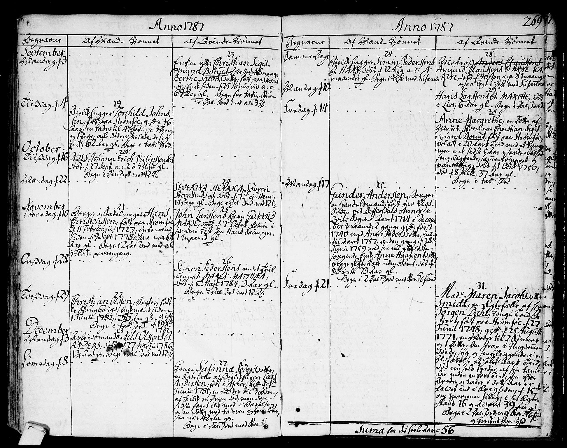 Strømsø kirkebøker, AV/SAKO-A-246/F/Fa/L0009: Parish register (official) no. I 9, 1752-1791, p. 269