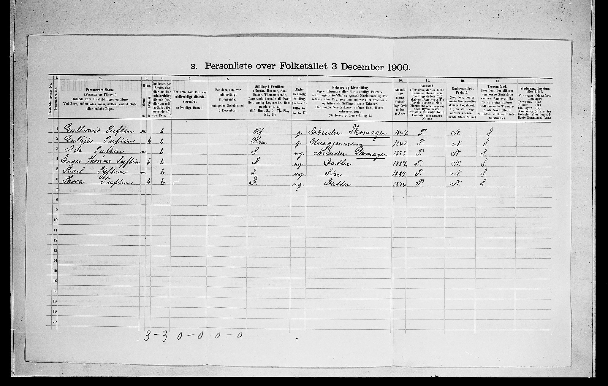 RA, 1900 census for Ådal, 1900, p. 348
