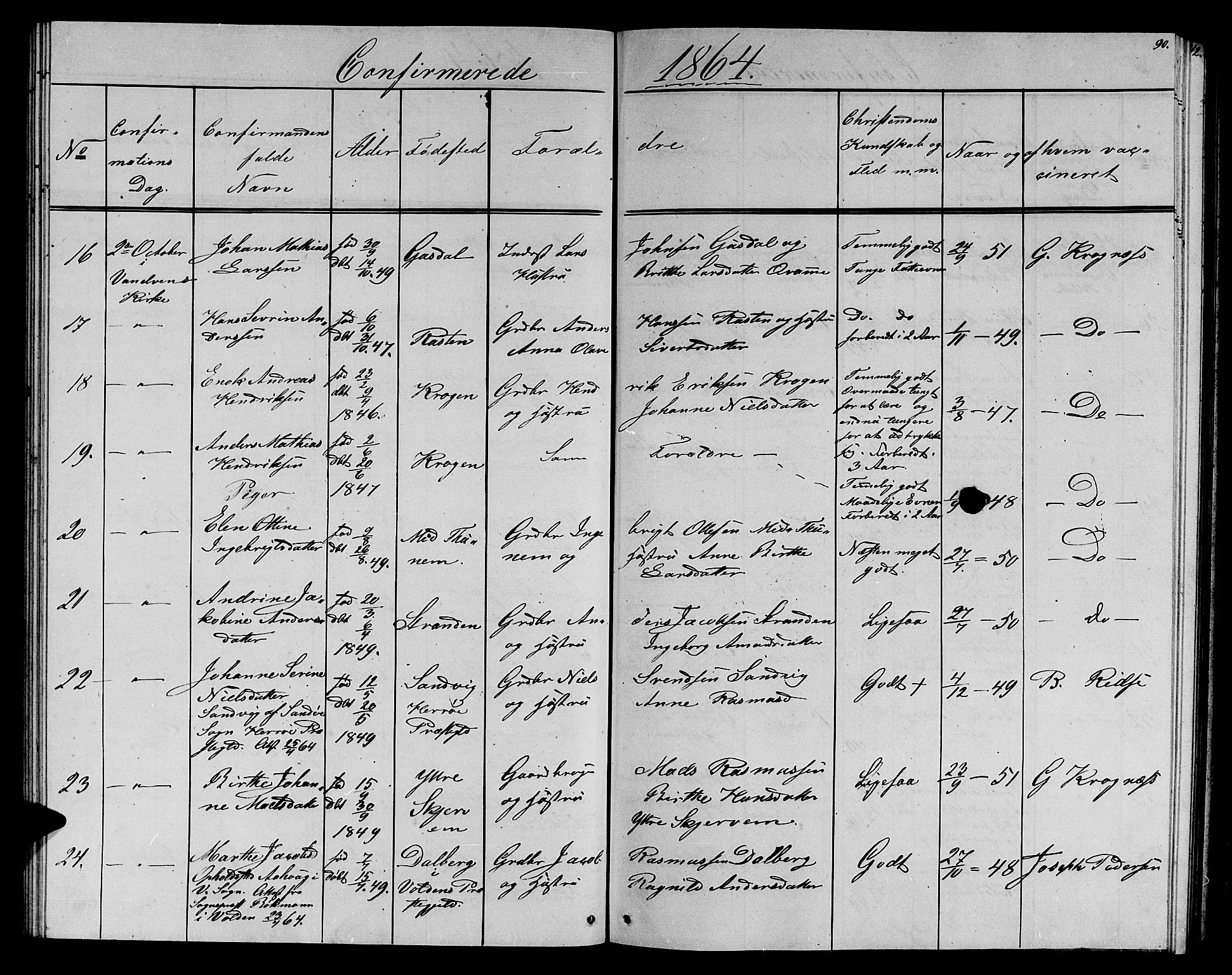 Ministerialprotokoller, klokkerbøker og fødselsregistre - Møre og Romsdal, AV/SAT-A-1454/501/L0015: Parish register (copy) no. 501C01, 1854-1867, p. 90