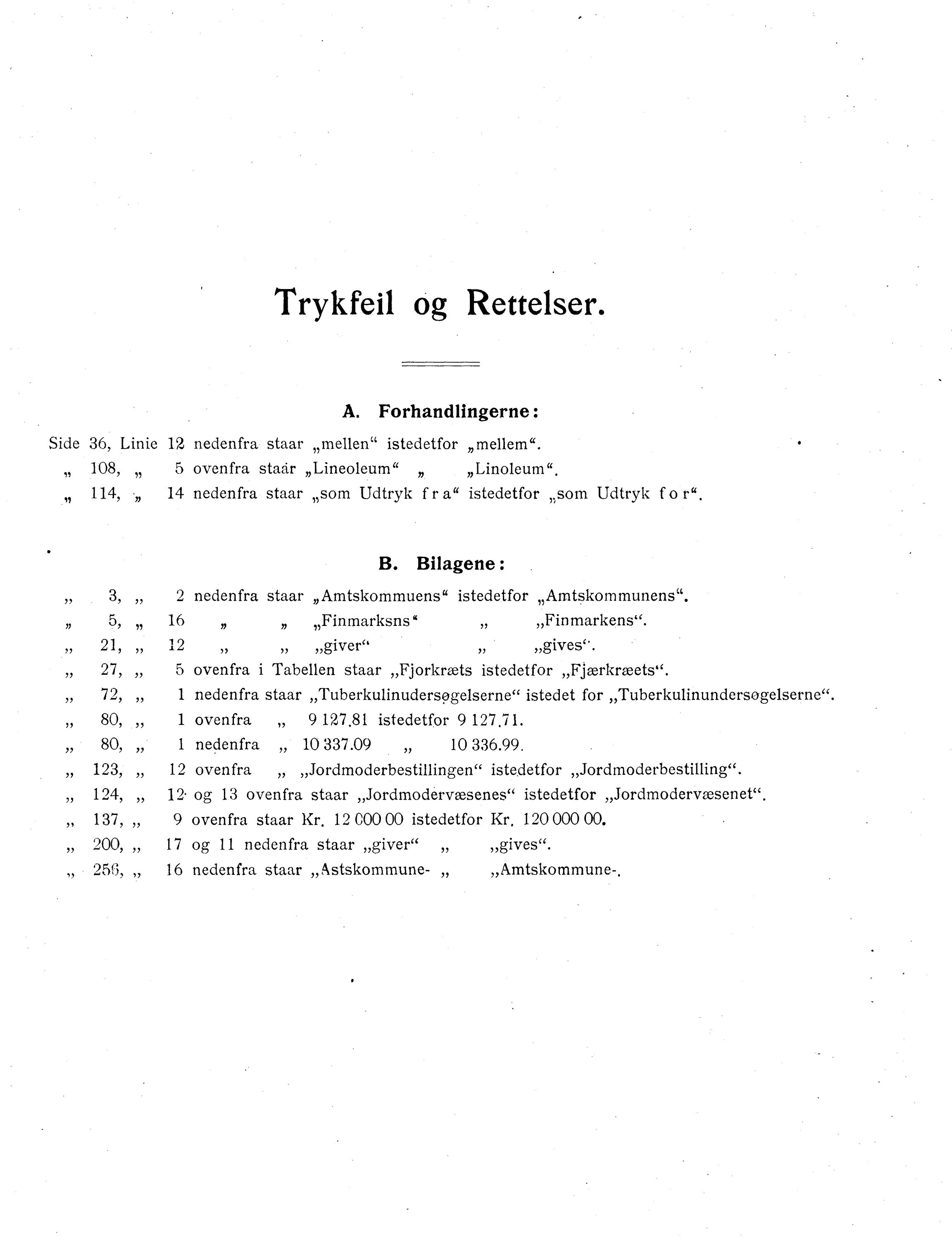 Nordland Fylkeskommune. Fylkestinget, AIN/NFK-17/176/A/Ac/L0027: Fylkestingsforhandlinger 1904, 1904