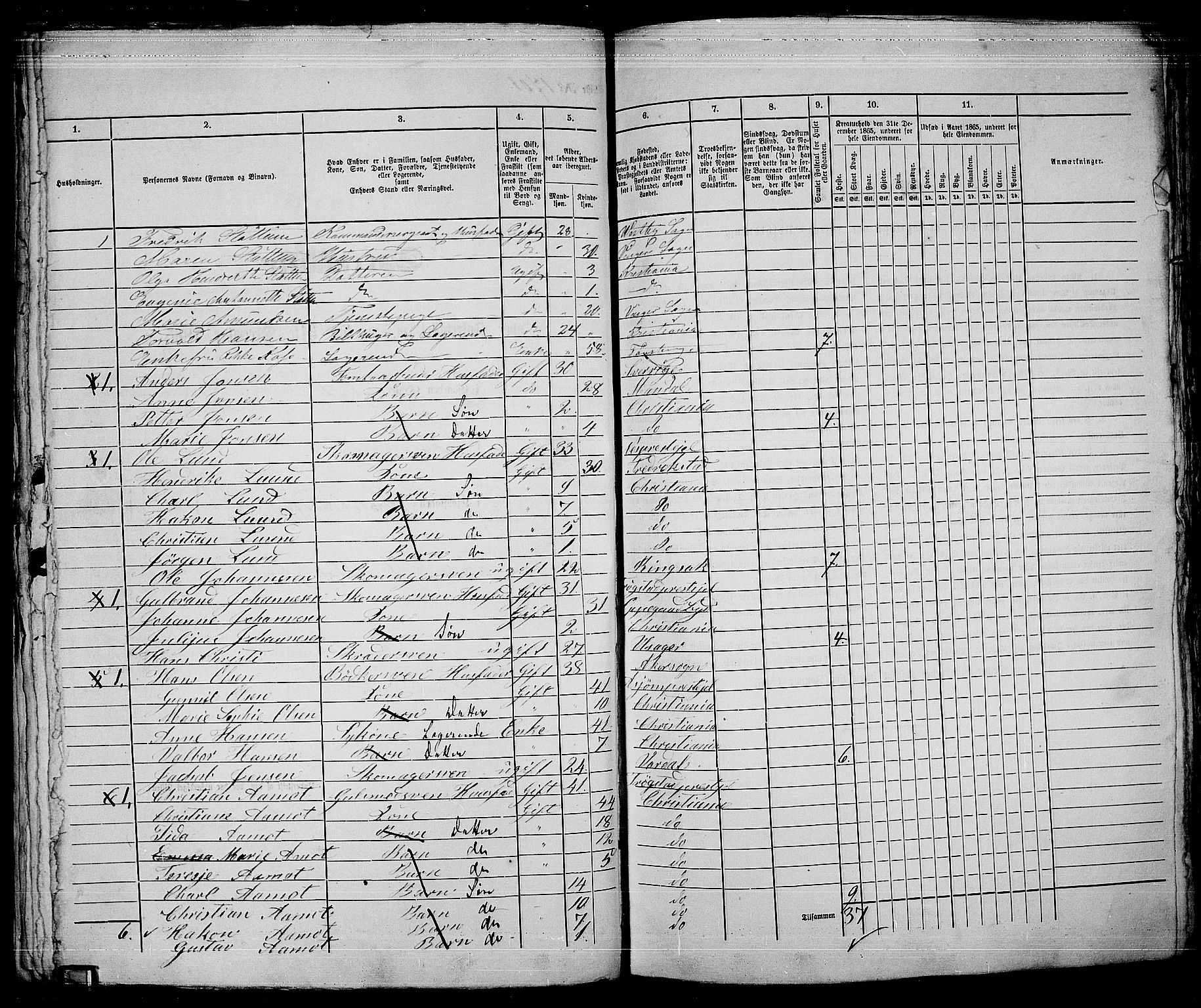 RA, 1865 census for Kristiania, 1865, p. 3842