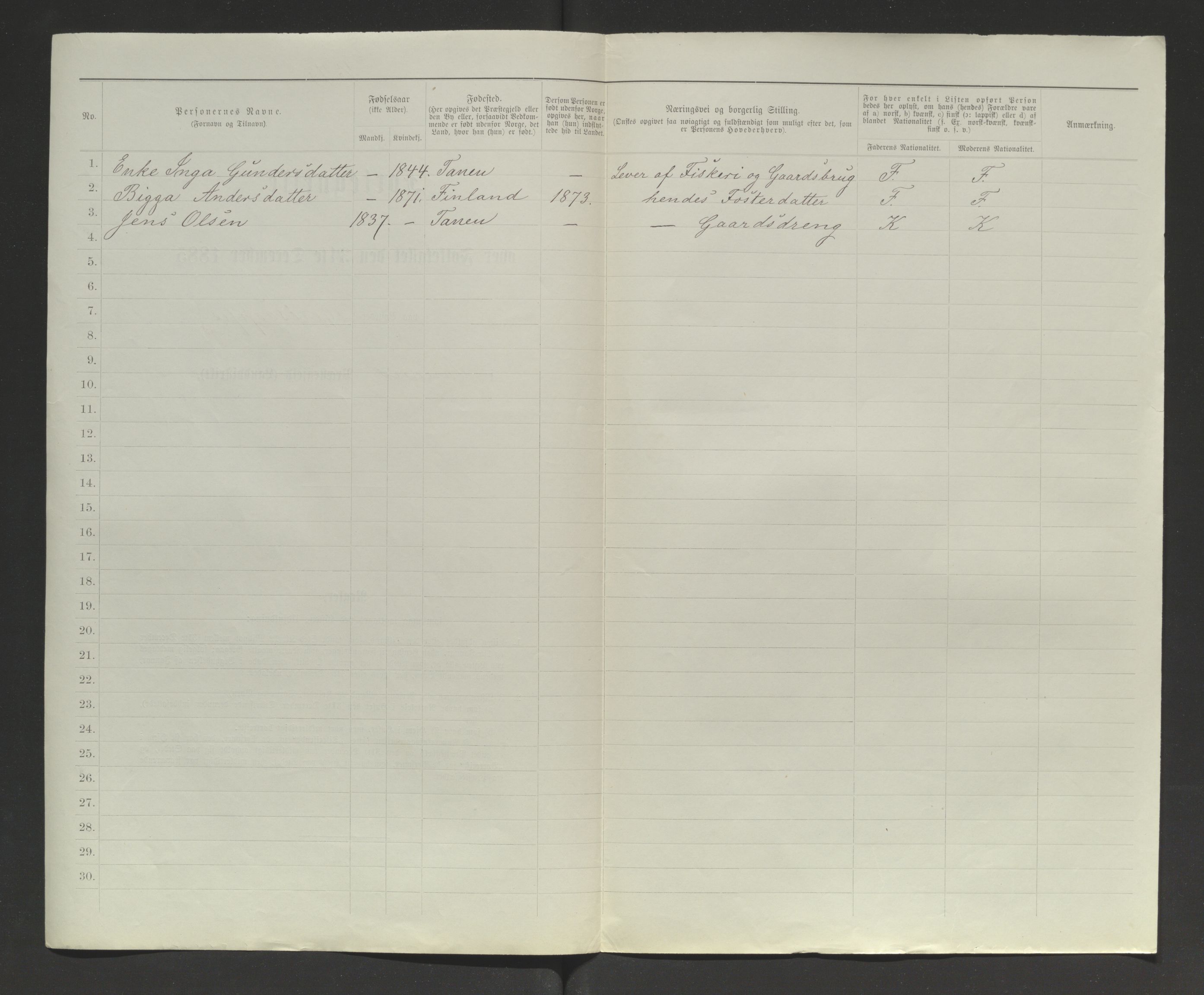 SATØ, 1885 census for 2025 Tana, 1885, p. 407b