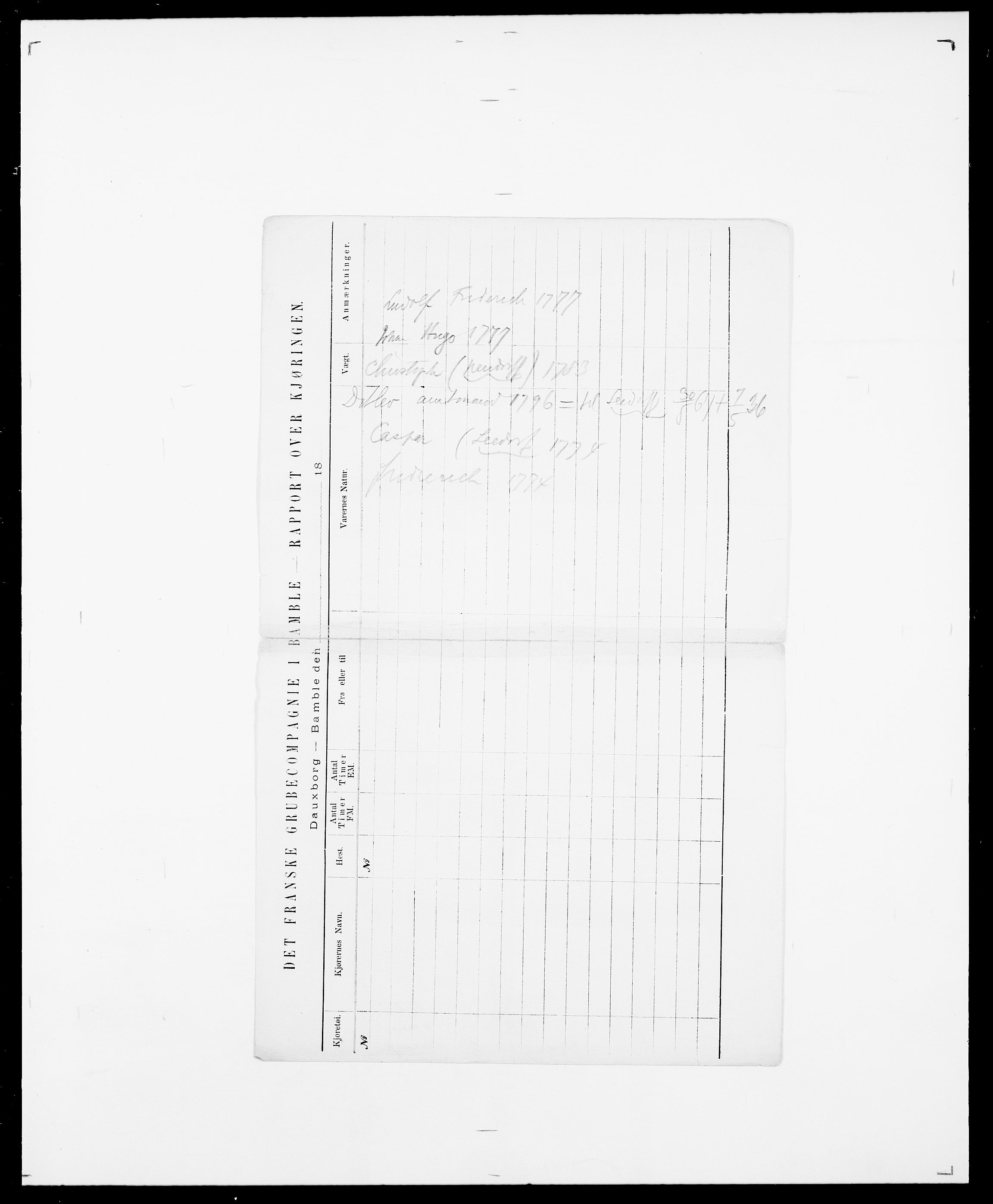 Delgobe, Charles Antoine - samling, AV/SAO-PAO-0038/D/Da/L0007: Buaas - Caphengst, p. 113
