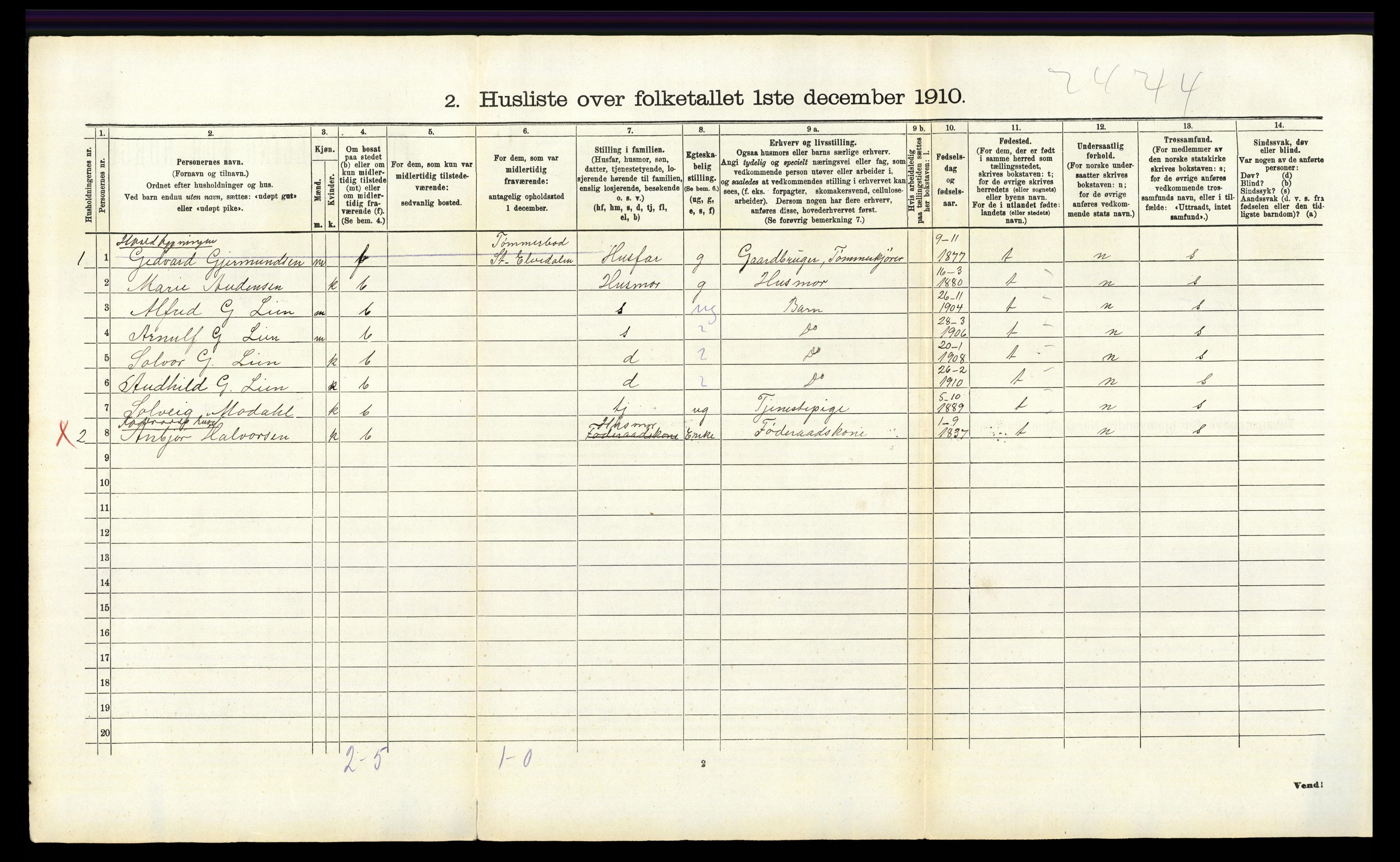 RA, 1910 census for Sollia, 1910, p. 76