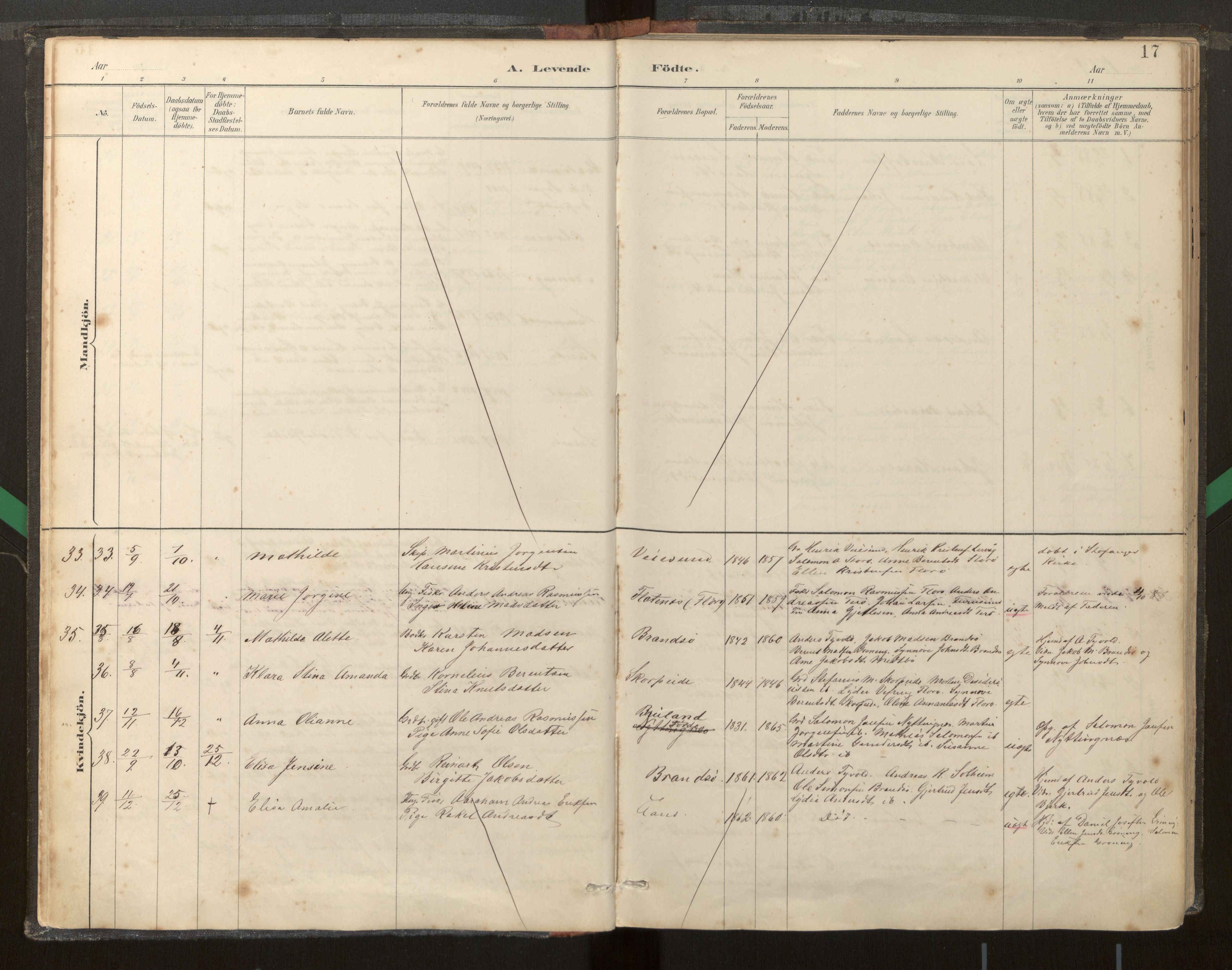 Kinn sokneprestembete, AV/SAB-A-80801/H/Haa/Haab/L0001: Parish register (official) no. B 1, 1886-1921, p. 17