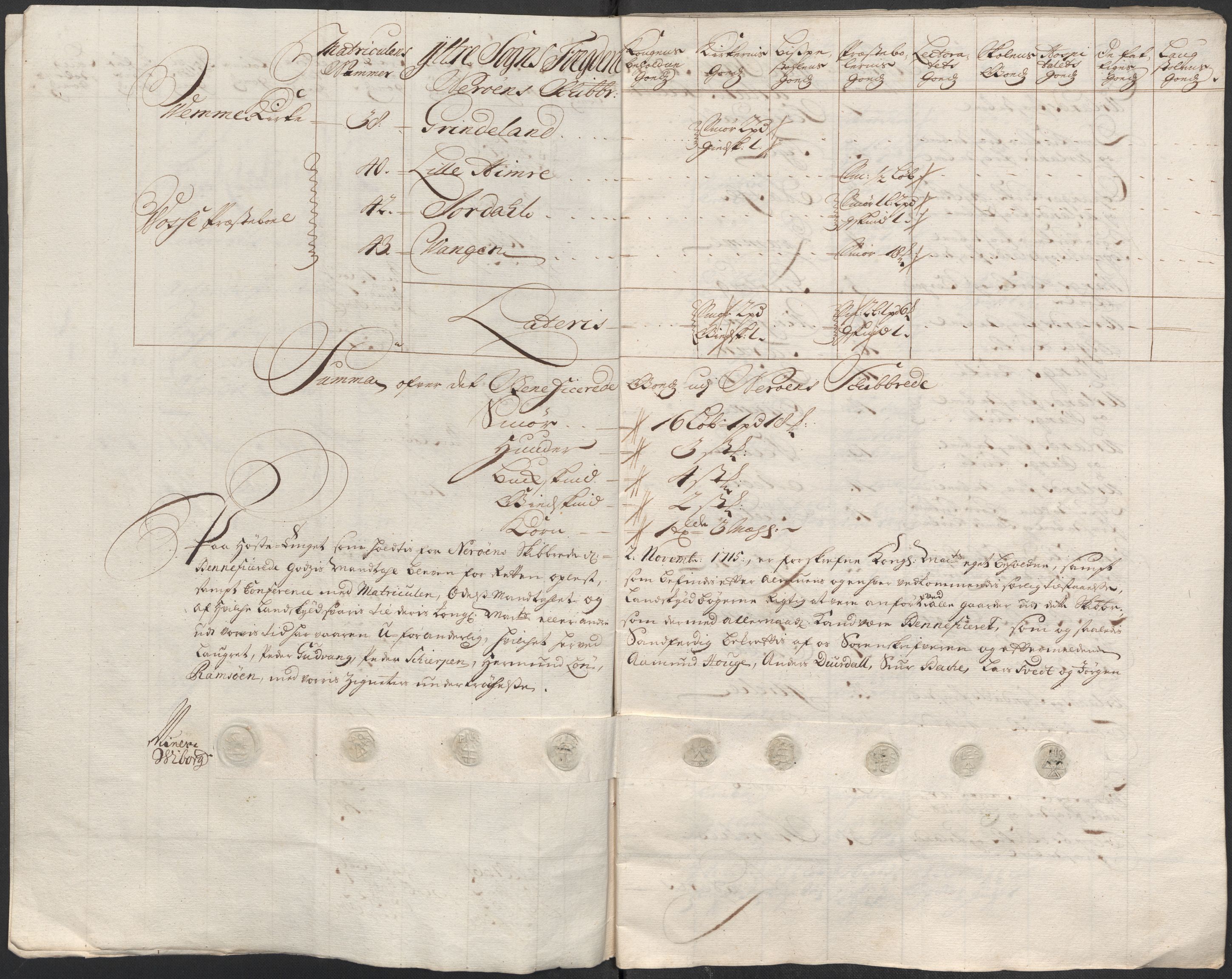 Rentekammeret inntil 1814, Reviderte regnskaper, Fogderegnskap, AV/RA-EA-4092/R52/L3320: Fogderegnskap Sogn, 1715-1716, p. 243