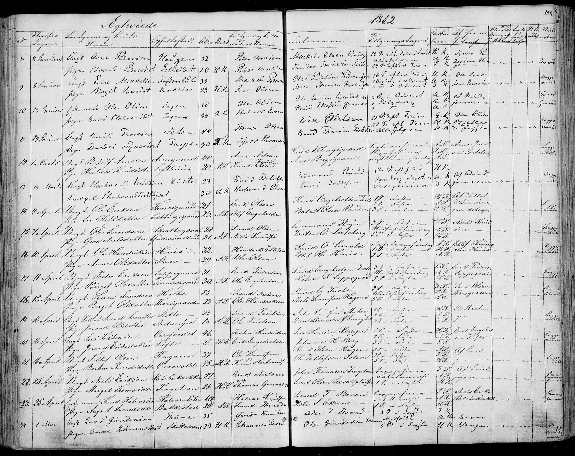 Ål kirkebøker, SAKO/A-249/F/Fa/L0006: Parish register (official) no. I 6, 1849-1864, p. 159
