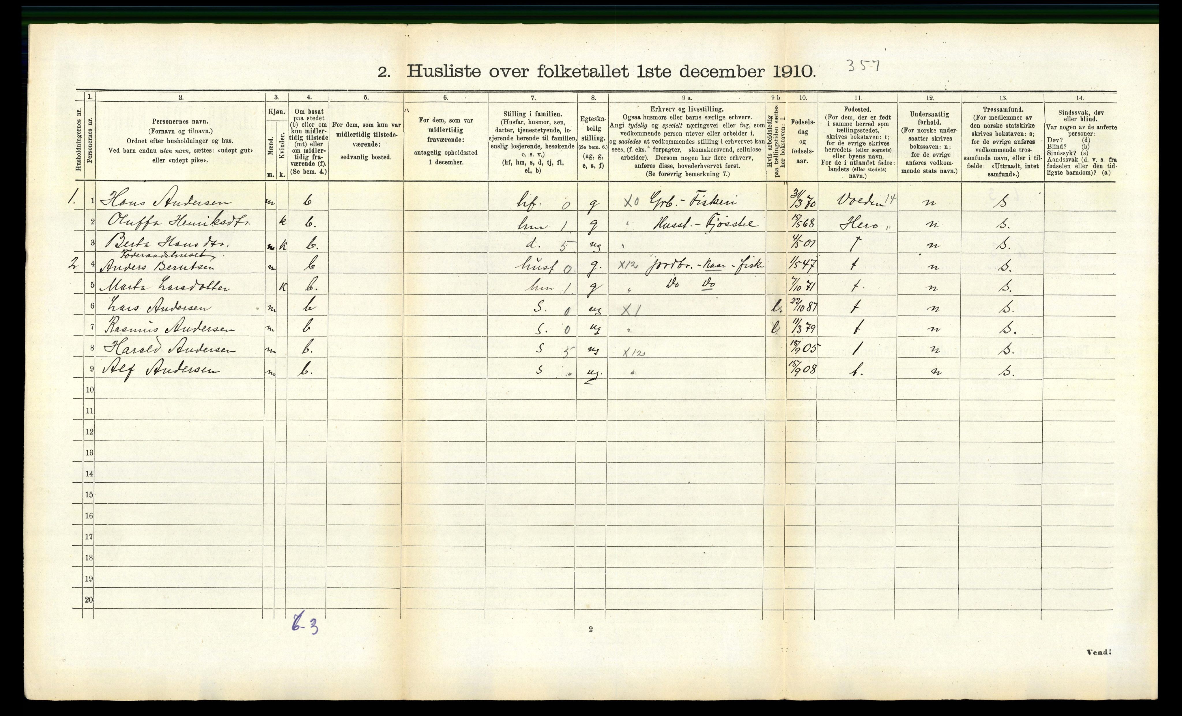 RA, 1910 census for Rovde, 1910, p. 127