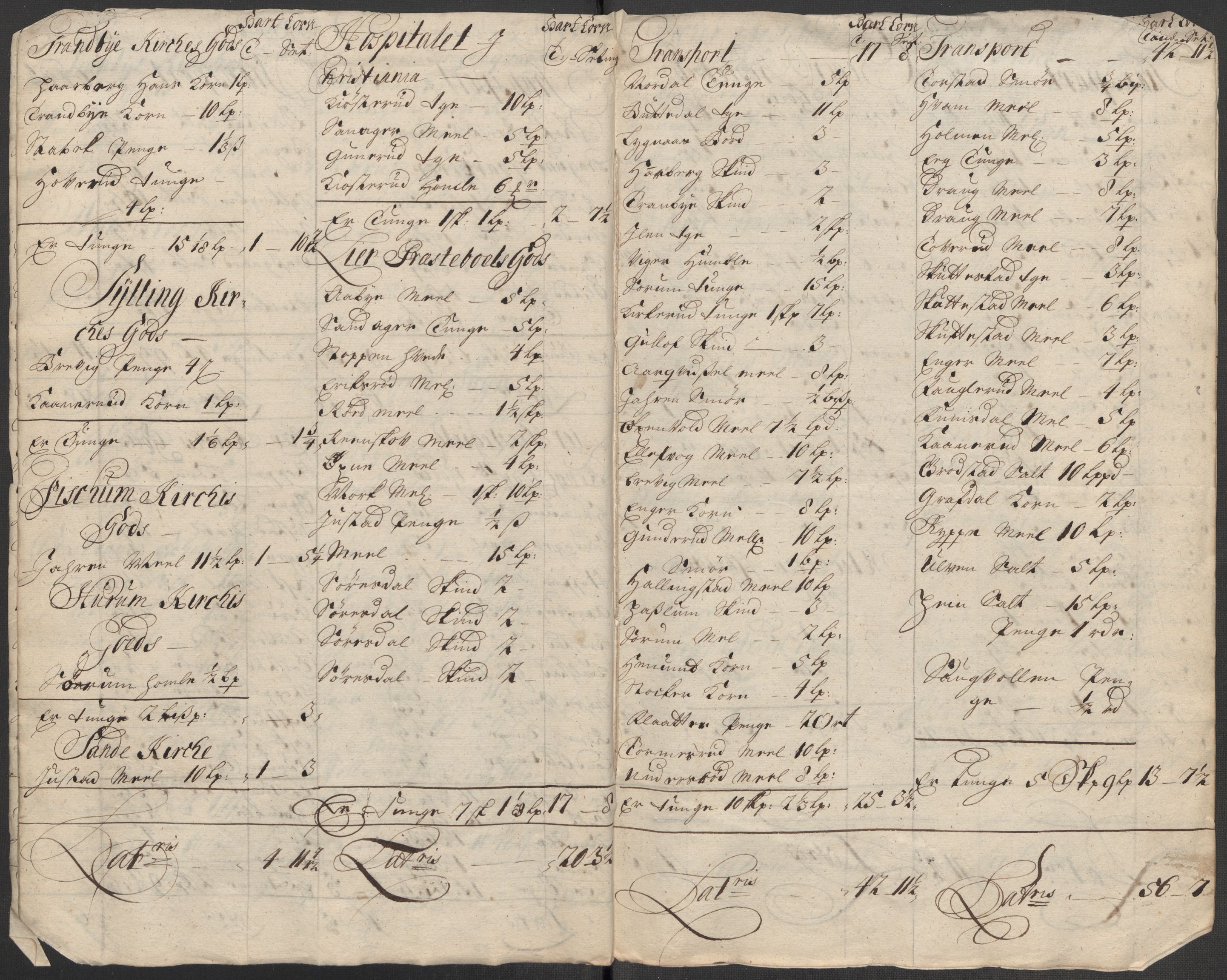 Rentekammeret inntil 1814, Reviderte regnskaper, Fogderegnskap, AV/RA-EA-4092/R31/L1707: Fogderegnskap Hurum, Røyken, Eiker, Lier og Buskerud, 1712, p. 167