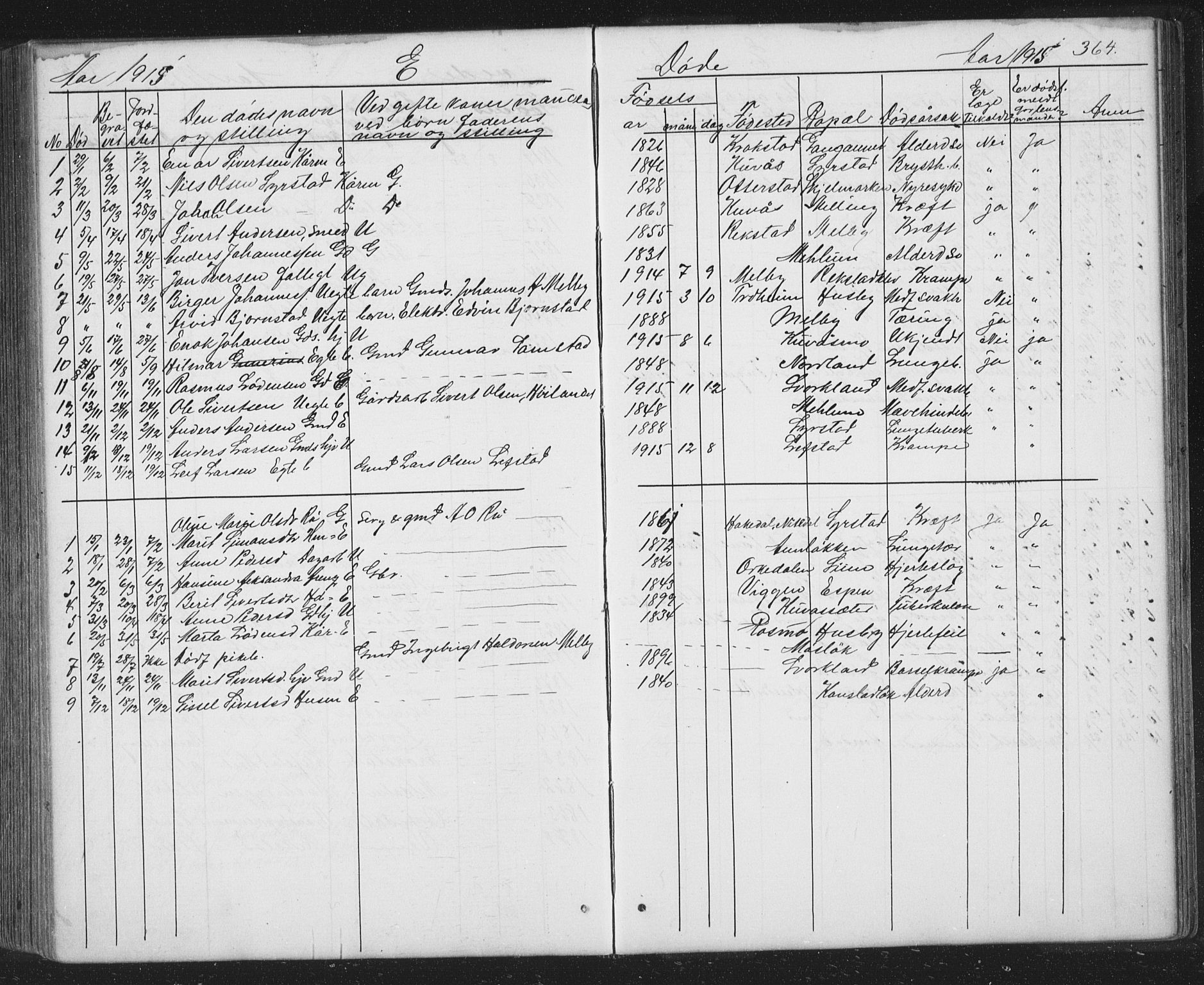 Ministerialprotokoller, klokkerbøker og fødselsregistre - Sør-Trøndelag, SAT/A-1456/667/L0798: Parish register (copy) no. 667C03, 1867-1929, p. 364