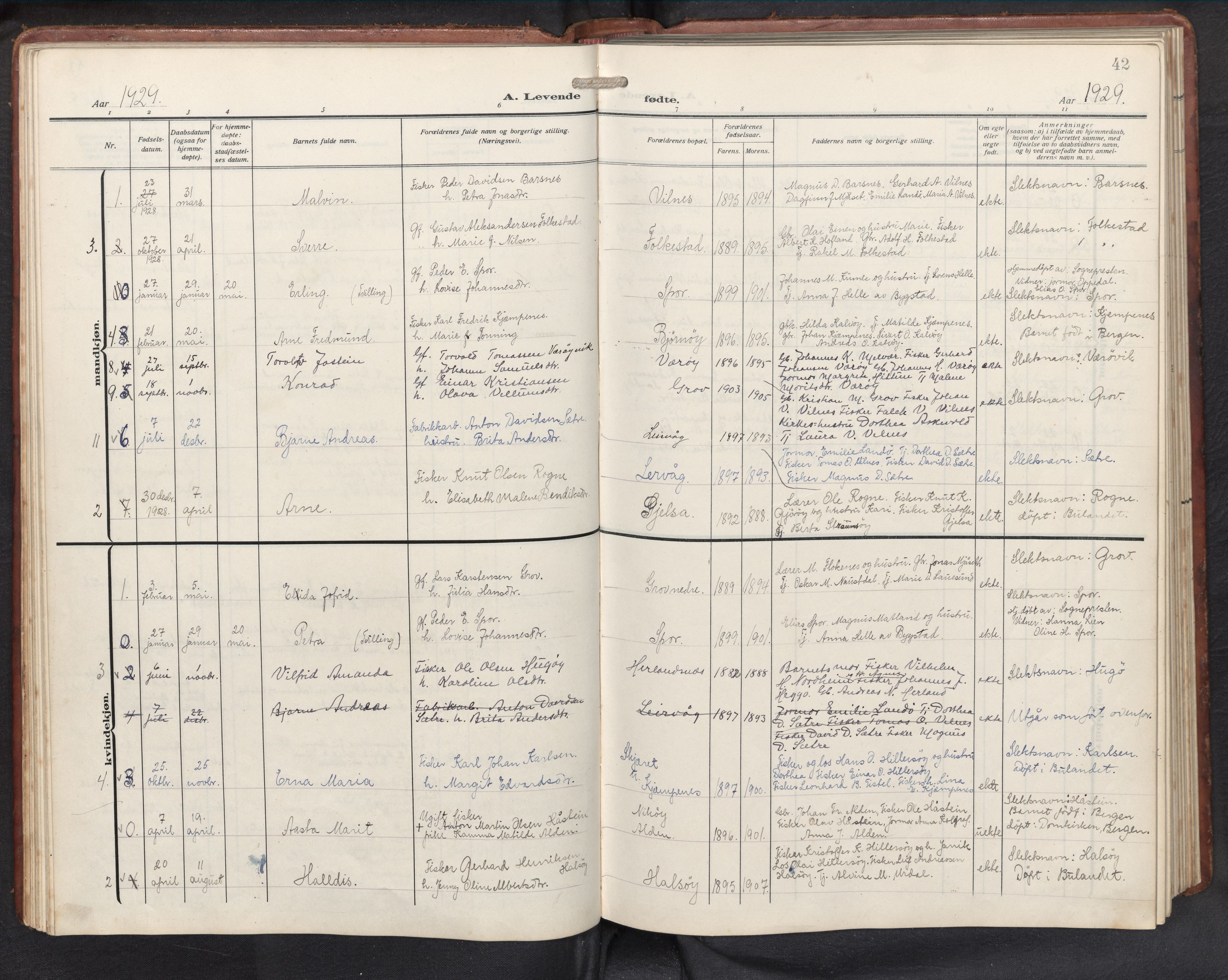 Askvoll sokneprestembete, AV/SAB-A-79501/H/Hab/Habb/L0002: Parish register (copy) no. B 2, 1910-1947, p. 41b-42a
