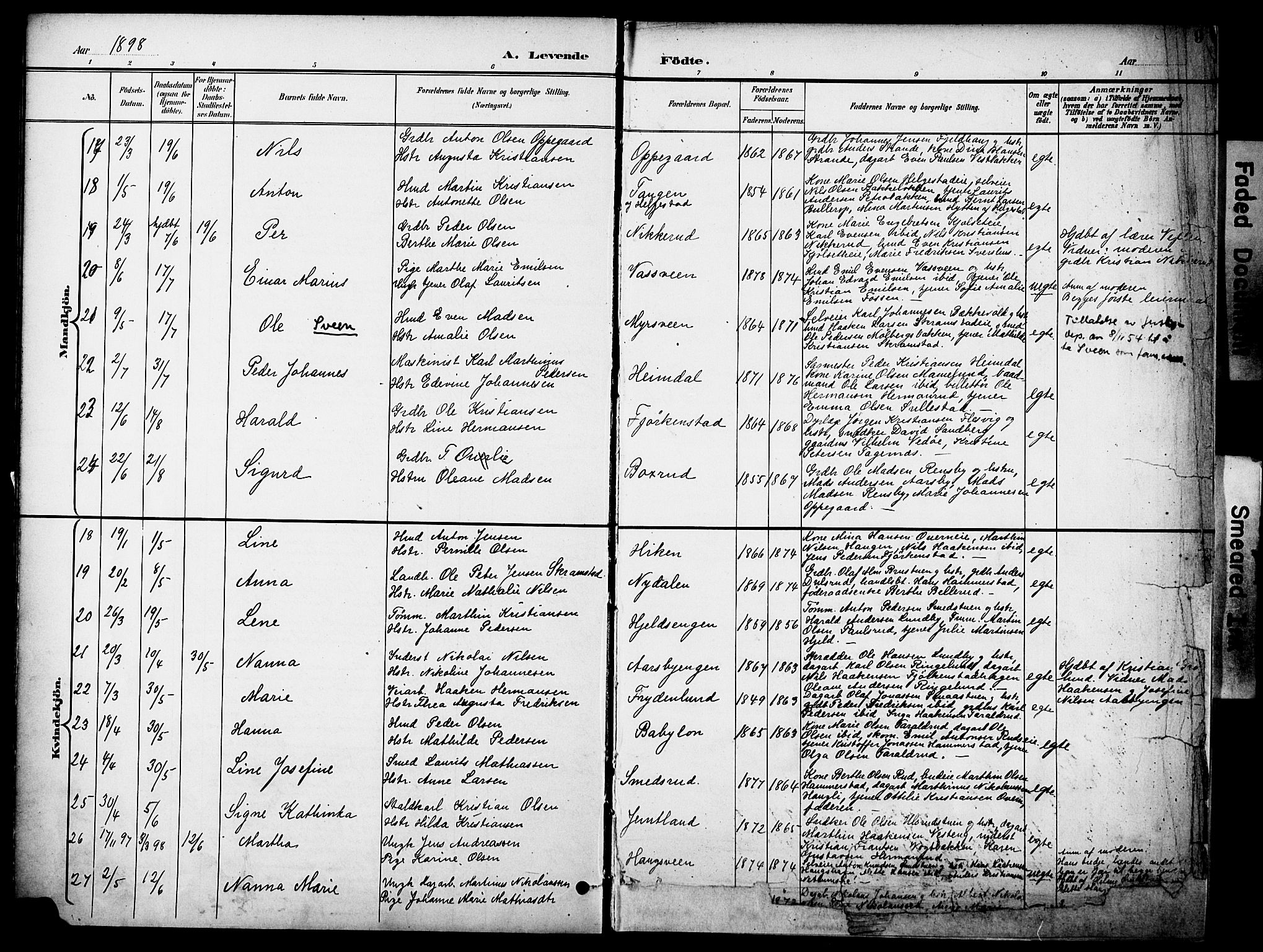 Østre Toten prestekontor, AV/SAH-PREST-104/H/Ha/Haa/L0009: Parish register (official) no. 9, 1897-1913, p. 9