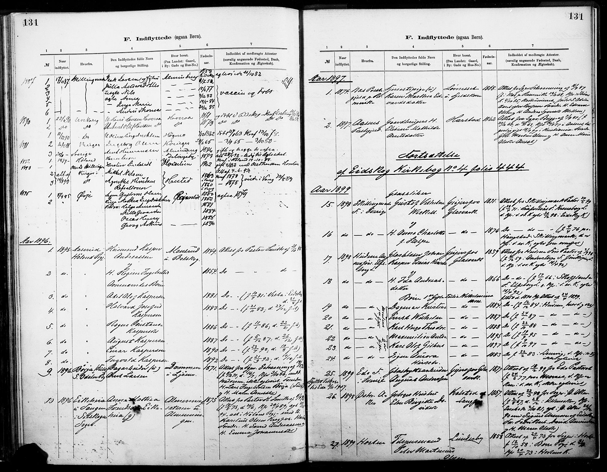 Eidskog prestekontor, SAH/PREST-026/H/Ha/Haa/L0004: Parish register (official) no. 4, 1884-1897, p. 131