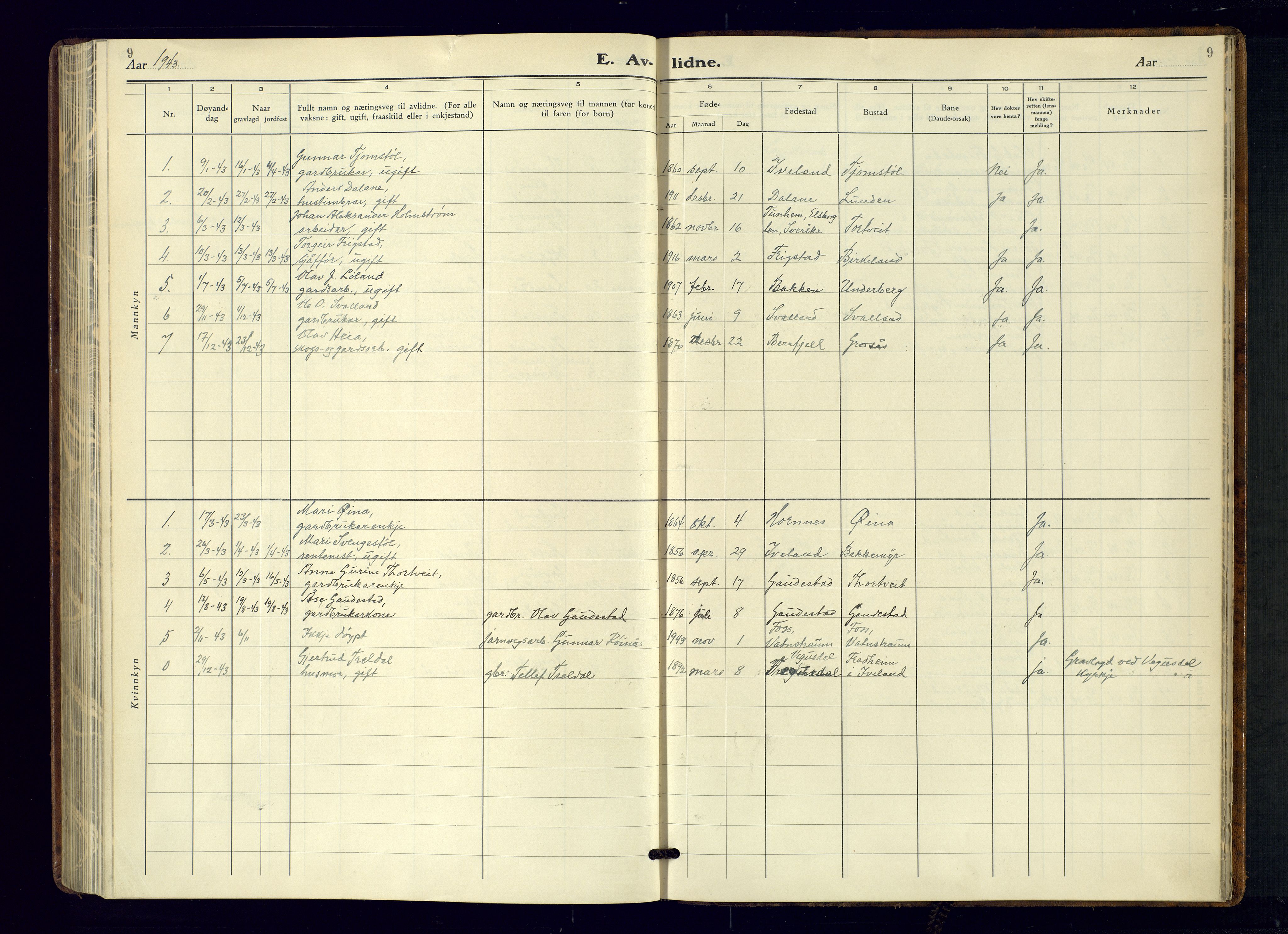 Evje sokneprestkontor, SAK/1111-0008/F/Fb/Fbc/L0006: Parish register (copy) no. B-6, 1933-1971, p. 9