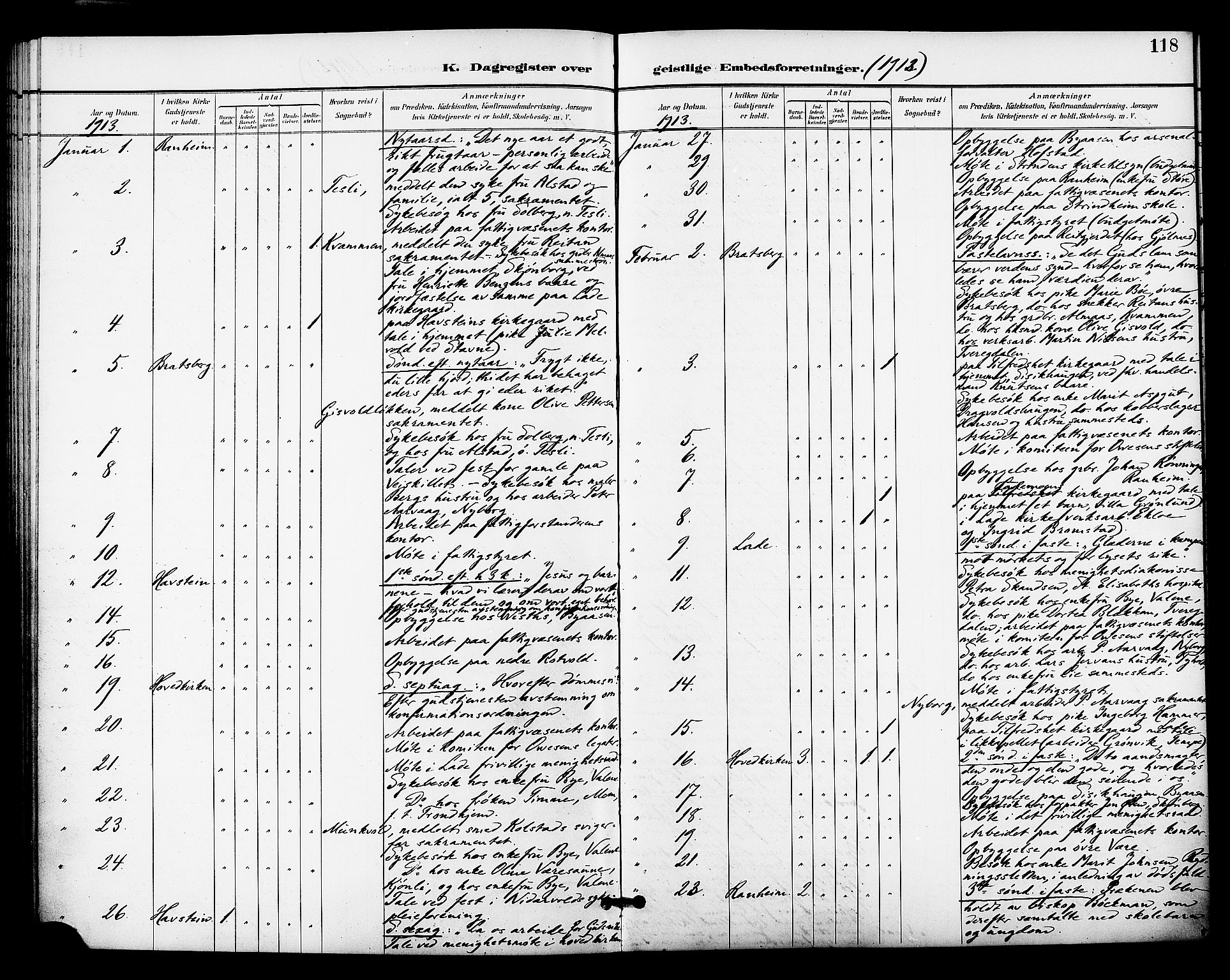 Ministerialprotokoller, klokkerbøker og fødselsregistre - Sør-Trøndelag, SAT/A-1456/606/L0304: Curate's parish register no. 606B03, 1895-1917, p. 118