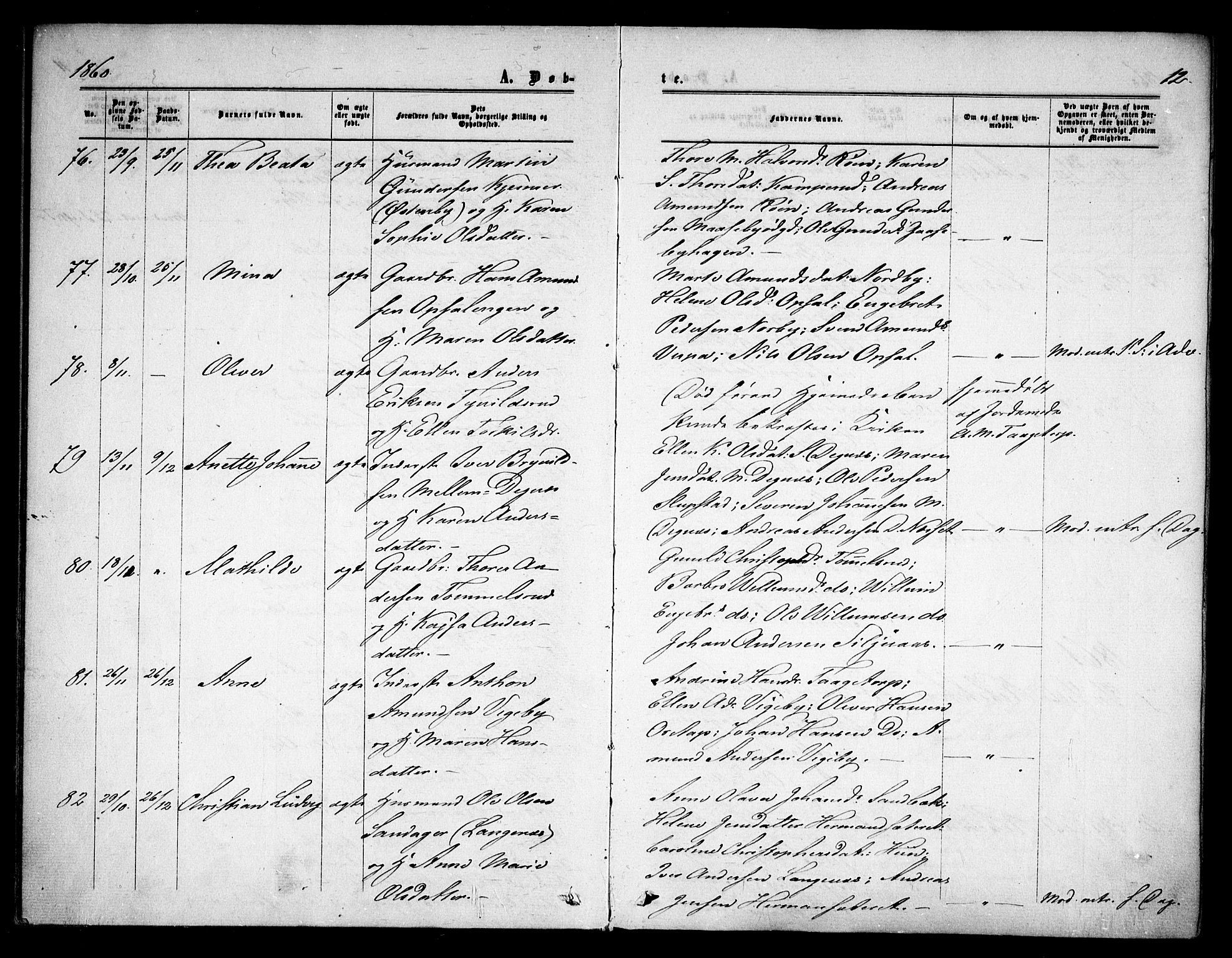 Rødenes prestekontor Kirkebøker, SAO/A-2005/F/Fa/L0007: Parish register (official) no. I 7, 1860-1869, p. 12