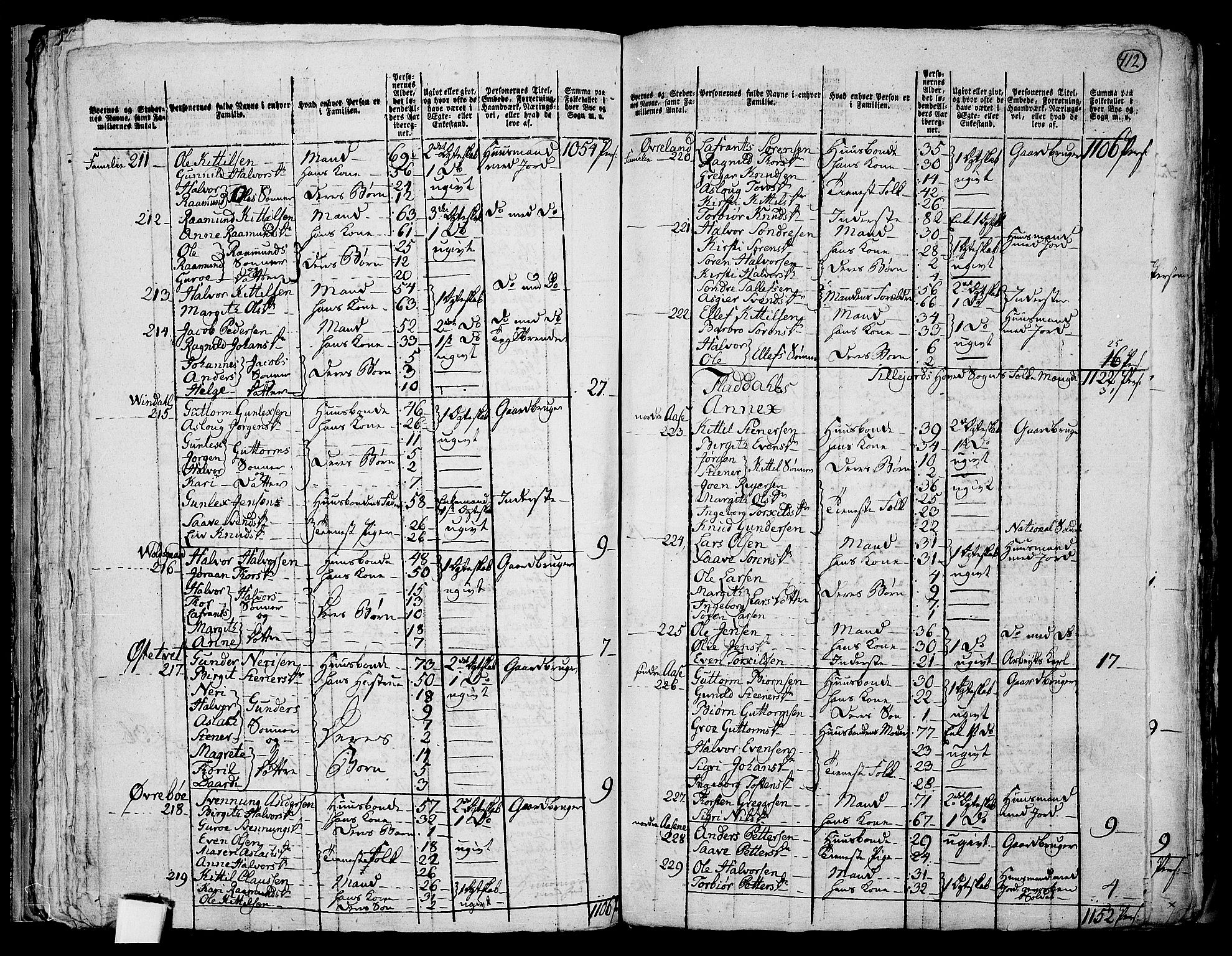 RA, 1801 census for 0828P Seljord, 1801, p. 411b-412a