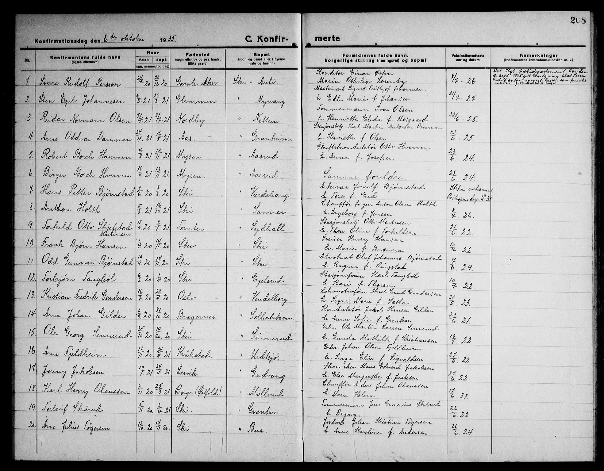 Kråkstad prestekontor Kirkebøker, SAO/A-10125a/G/Gb/L0002: Parish register (copy) no. II 2, 1921-1941, p. 208