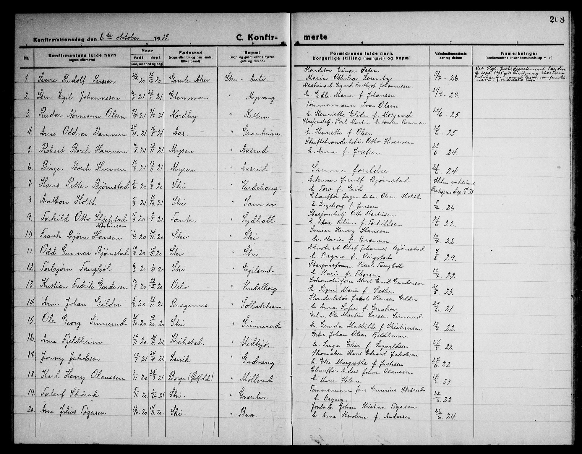 Kråkstad prestekontor Kirkebøker, AV/SAO-A-10125a/G/Gb/L0002: Parish register (copy) no. II 2, 1921-1941, p. 208