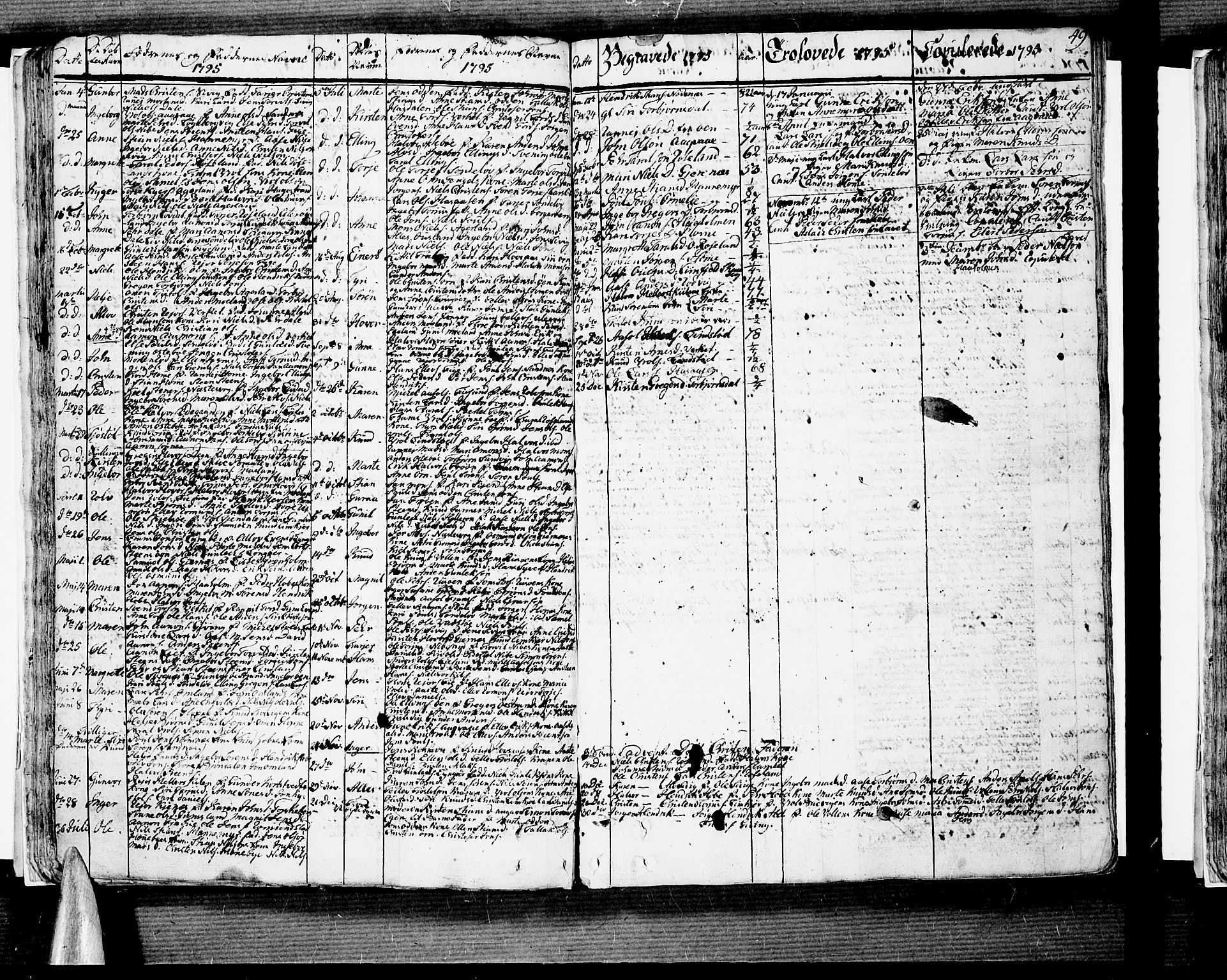 Søndeled sokneprestkontor, SAK/1111-0038/F/Fb/L0001: Parish register (copy) no. B 1, 1746-1816, p. 49
