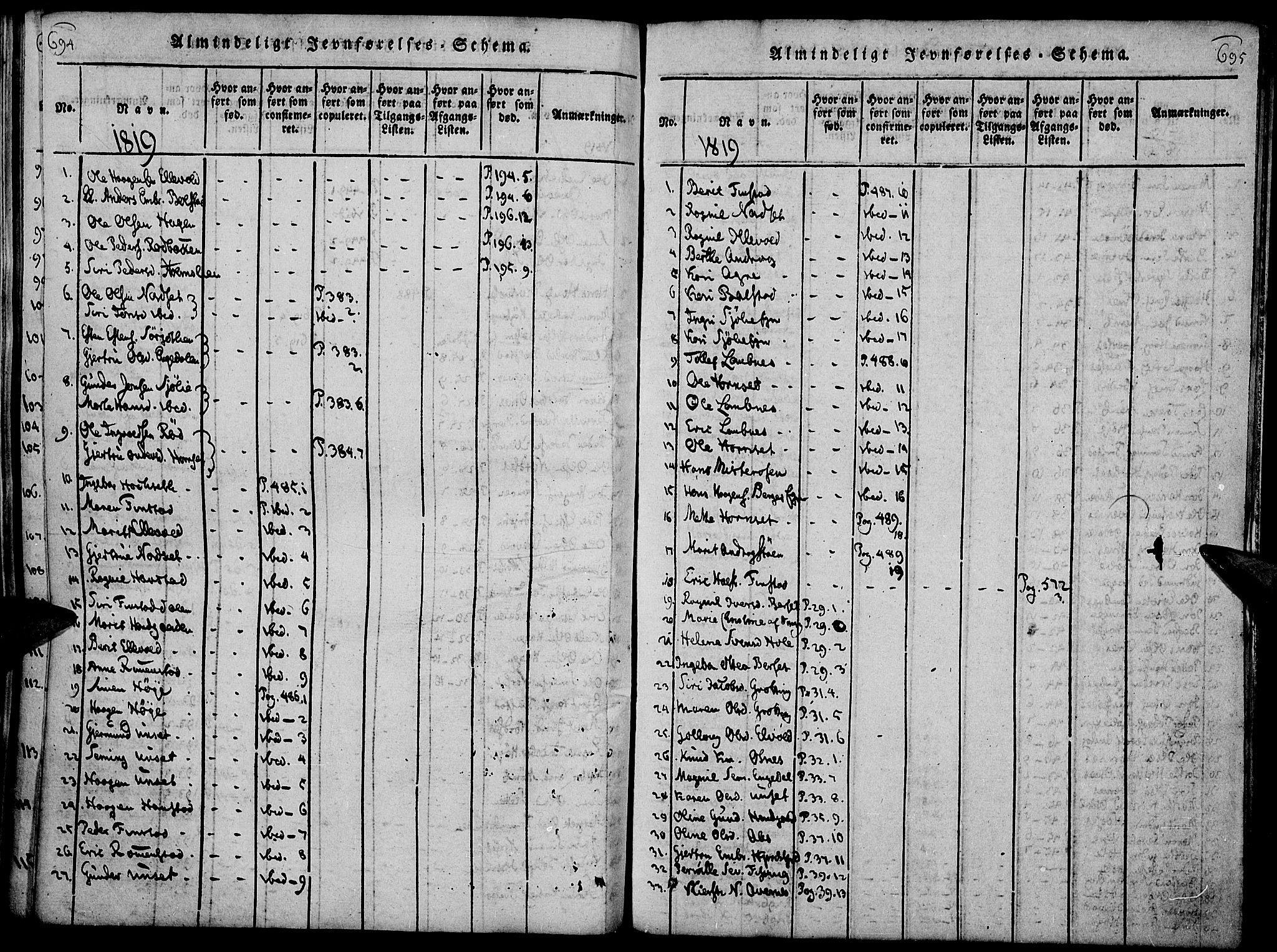 Rendalen prestekontor, AV/SAH-PREST-054/H/Ha/Haa/L0003: Parish register (official) no. 3, 1815-1829, p. 694-695