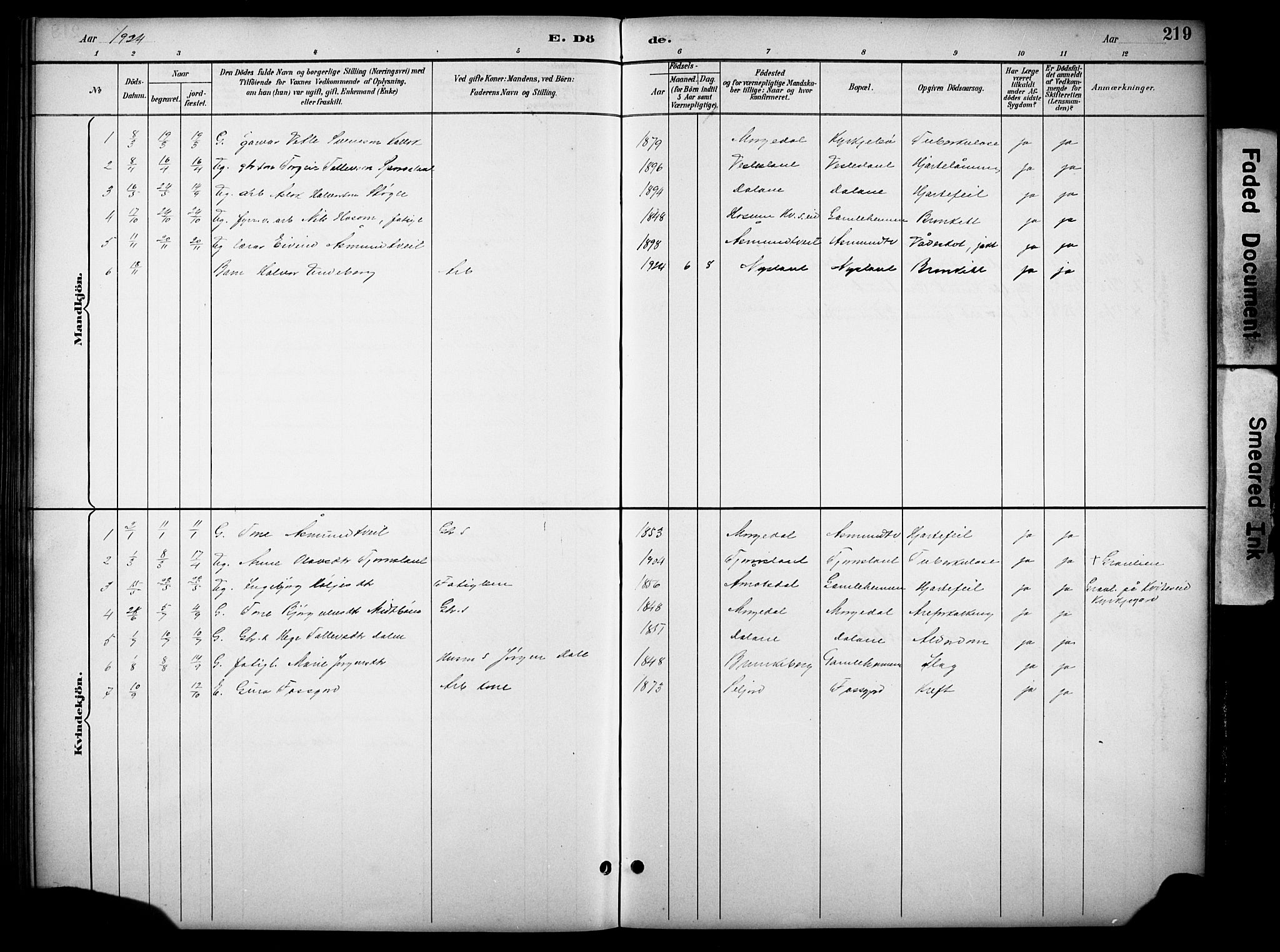 Kviteseid kirkebøker, SAKO/A-276/G/Gb/L0003: Parish register (copy) no. II 3, 1893-1933, p. 219