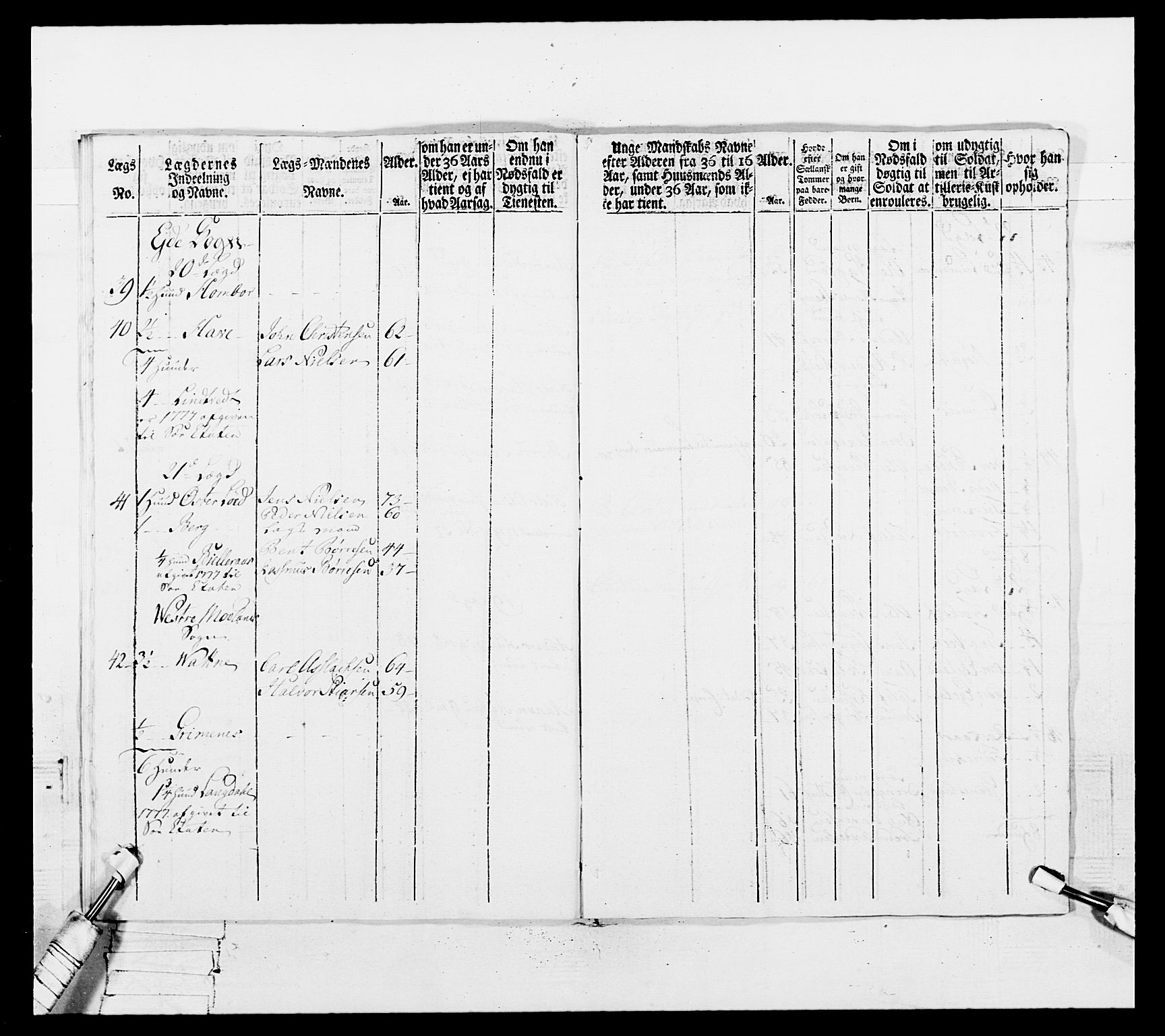 Generalitets- og kommissariatskollegiet, Det kongelige norske kommissariatskollegium, AV/RA-EA-5420/E/Eh/L0102: 1. Vesterlenske nasjonale infanteriregiment, 1778-1780, p. 509